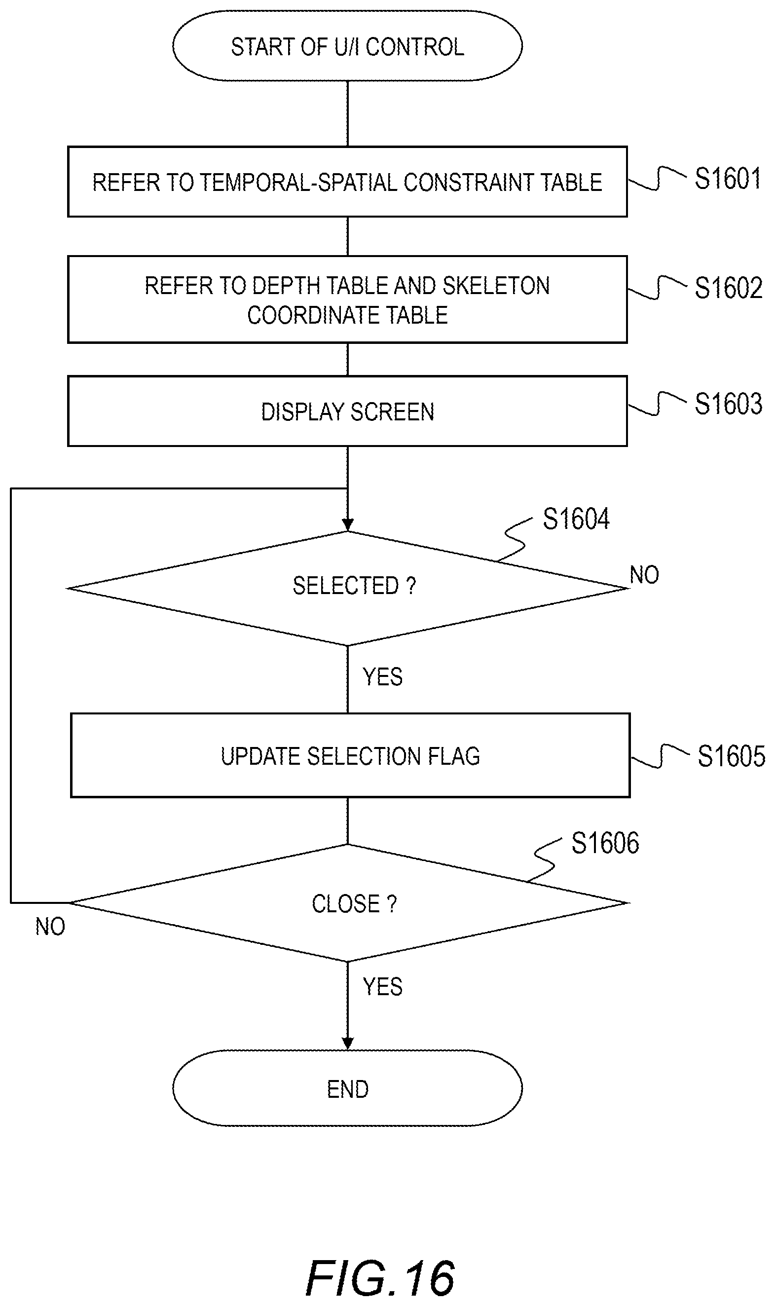 Patent US12361541 Figure 15 – Measurement apparatus and measurement method