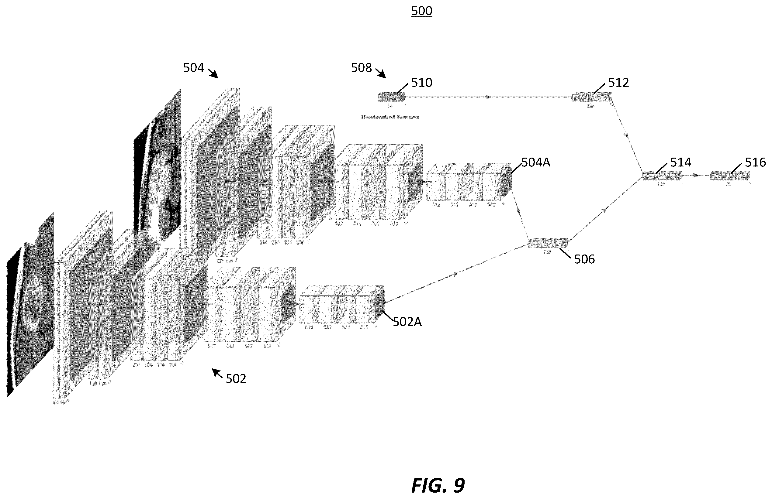 Patent US12361542 Figure 11 – Systems and methods for deep orthogonal fusion for multimodal prognostic biomarker discovery