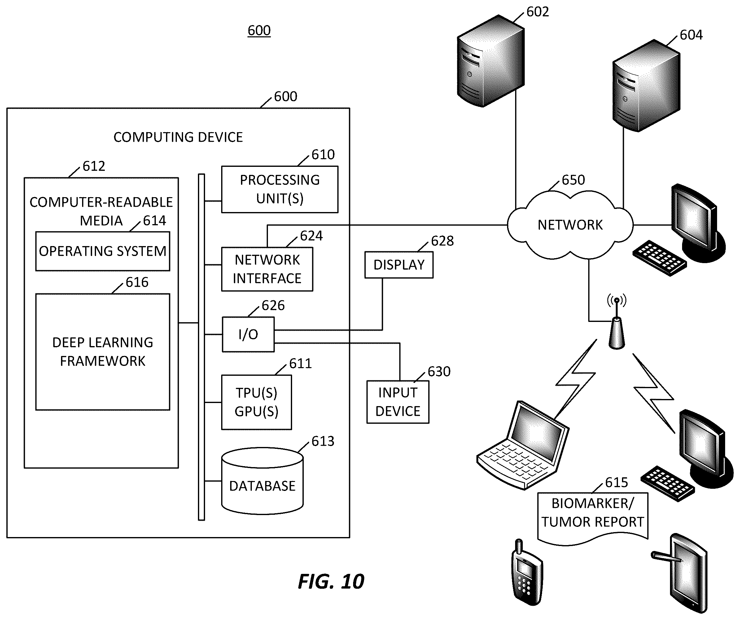 Patent US12361542 Figure 12 – Systems and methods for deep orthogonal fusion for multimodal prognostic biomarker discovery