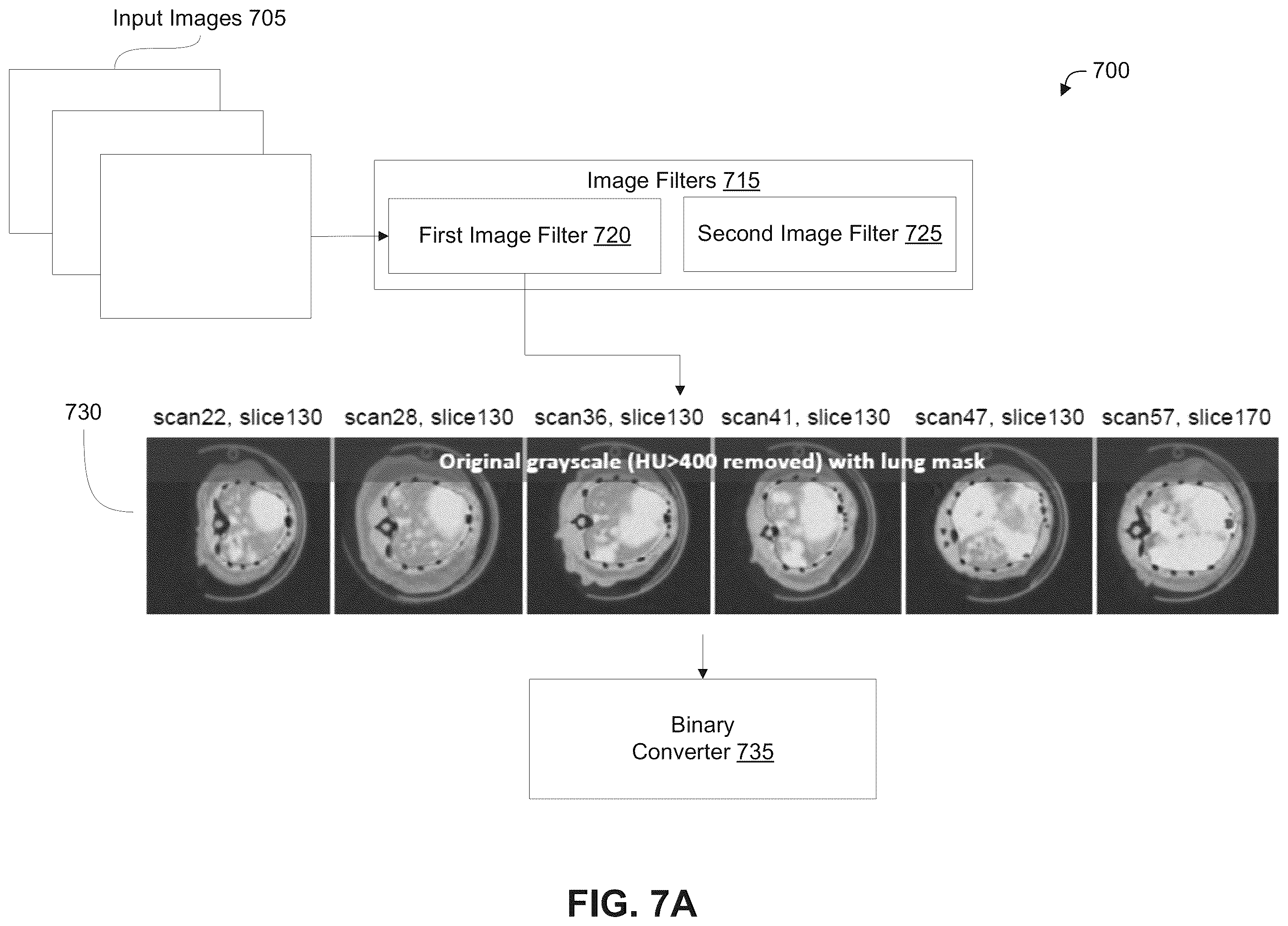 Patent US12361543 Figure 7 – Automated detection of tumors based on image processing