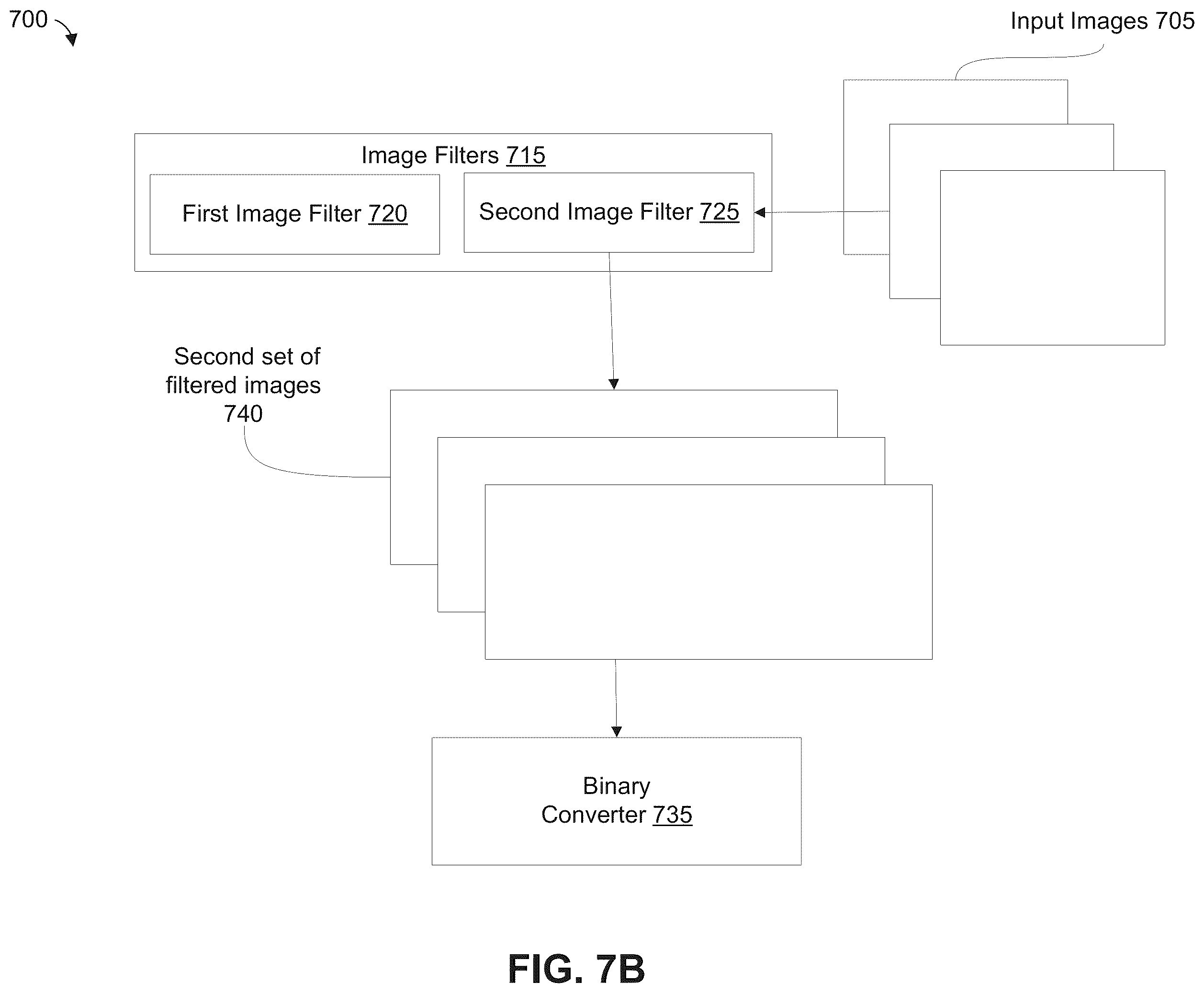 Patent US12361543 Figure 8 – Automated detection of tumors based on image processing