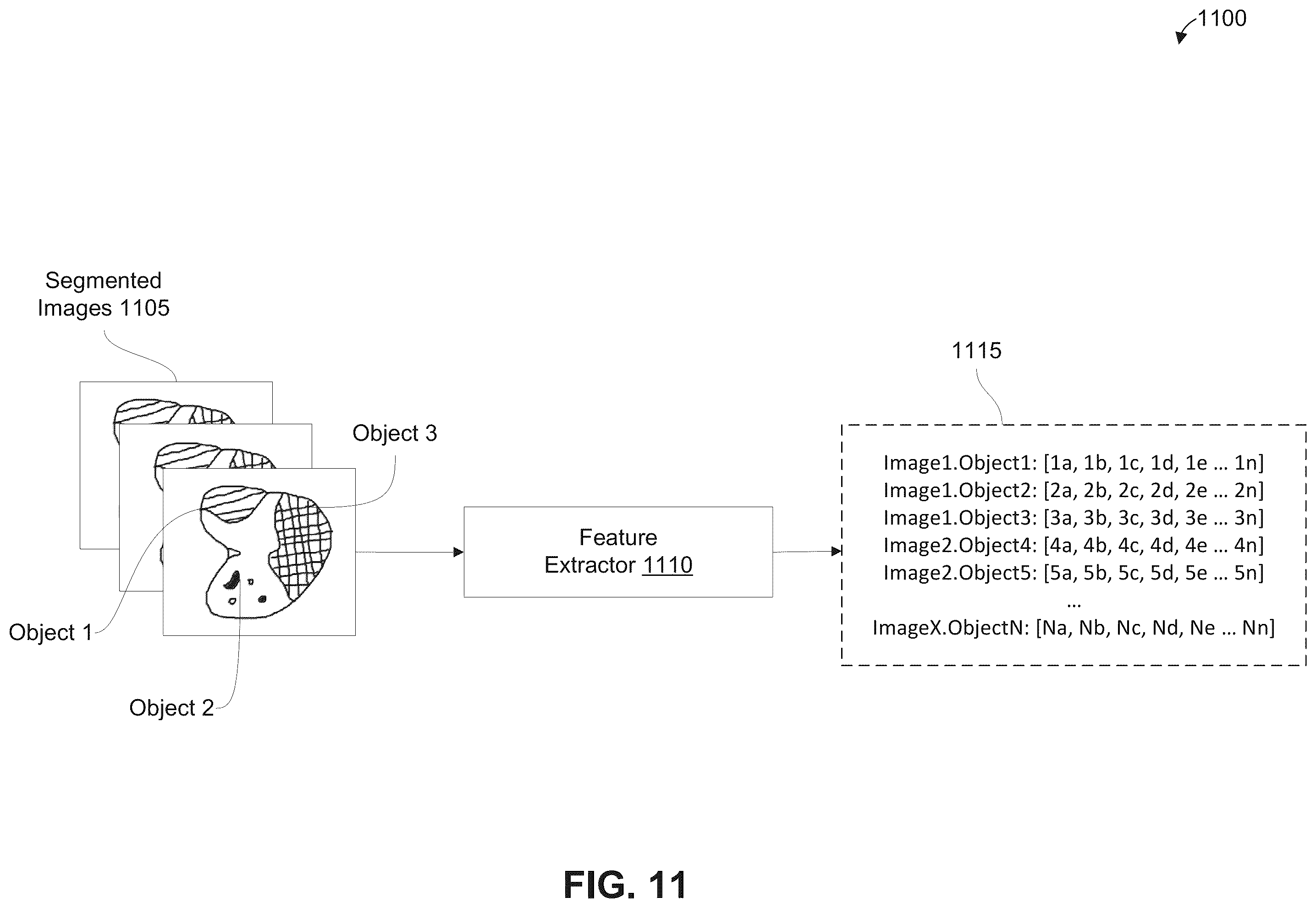 Patent US12361543 Figure 13 – Automated detection of tumors based on image processing