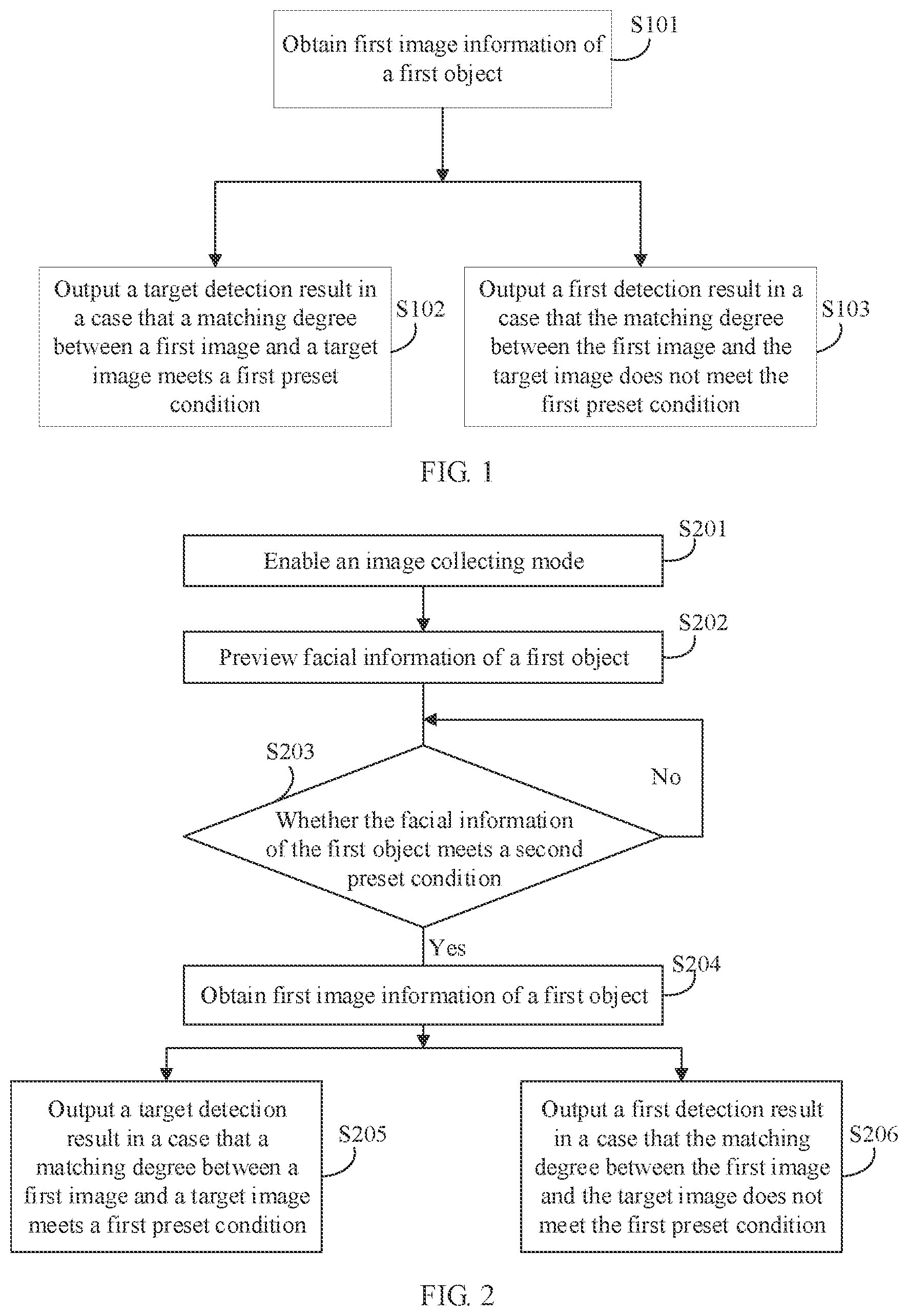 Patent US12361544 Figure 1 – Detection result output method, electronic device and medium