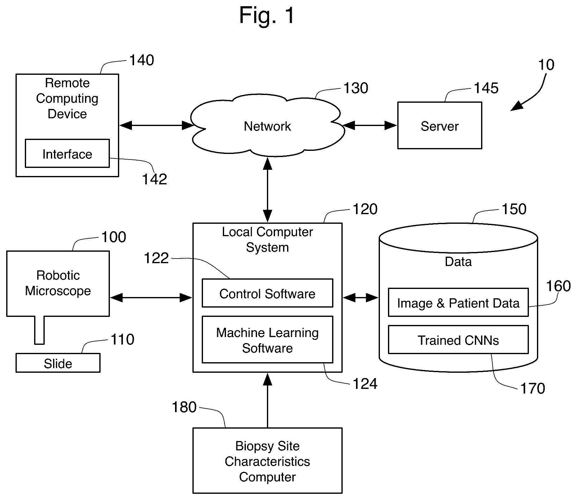 Patent US12361545 — Rapid on-site evaluation using artificial intelligence for lung cytopathology — Figure 1