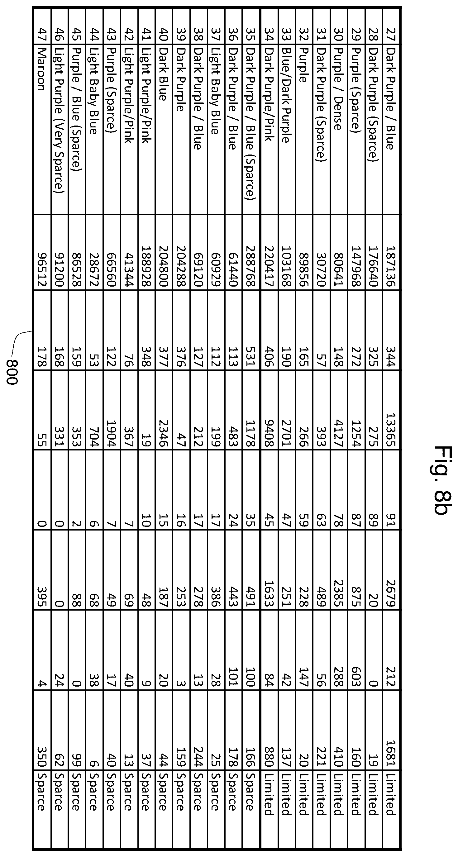 Patent US12361545 Figure 9 – Rapid on-site evaluation using artificial intelligence for lung cytopathology