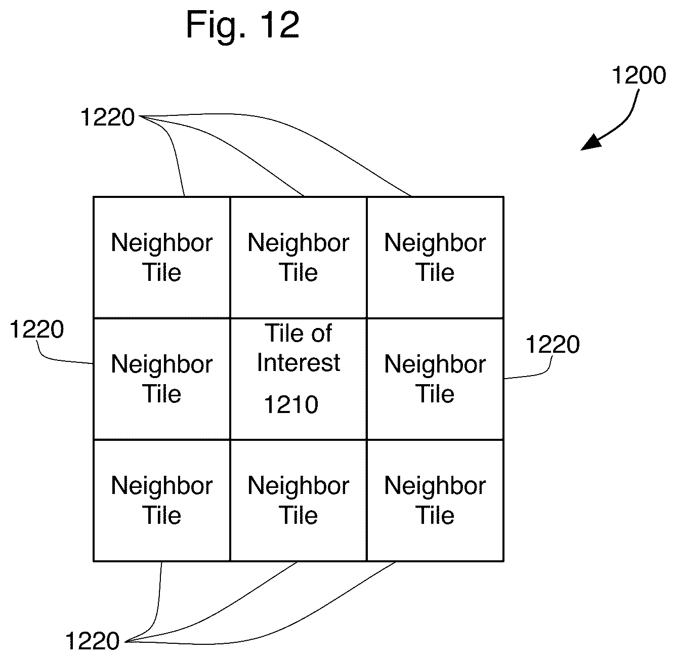 Patent US12361545 Figure 12 – Rapid on-site evaluation using artificial intelligence for lung cytopathology