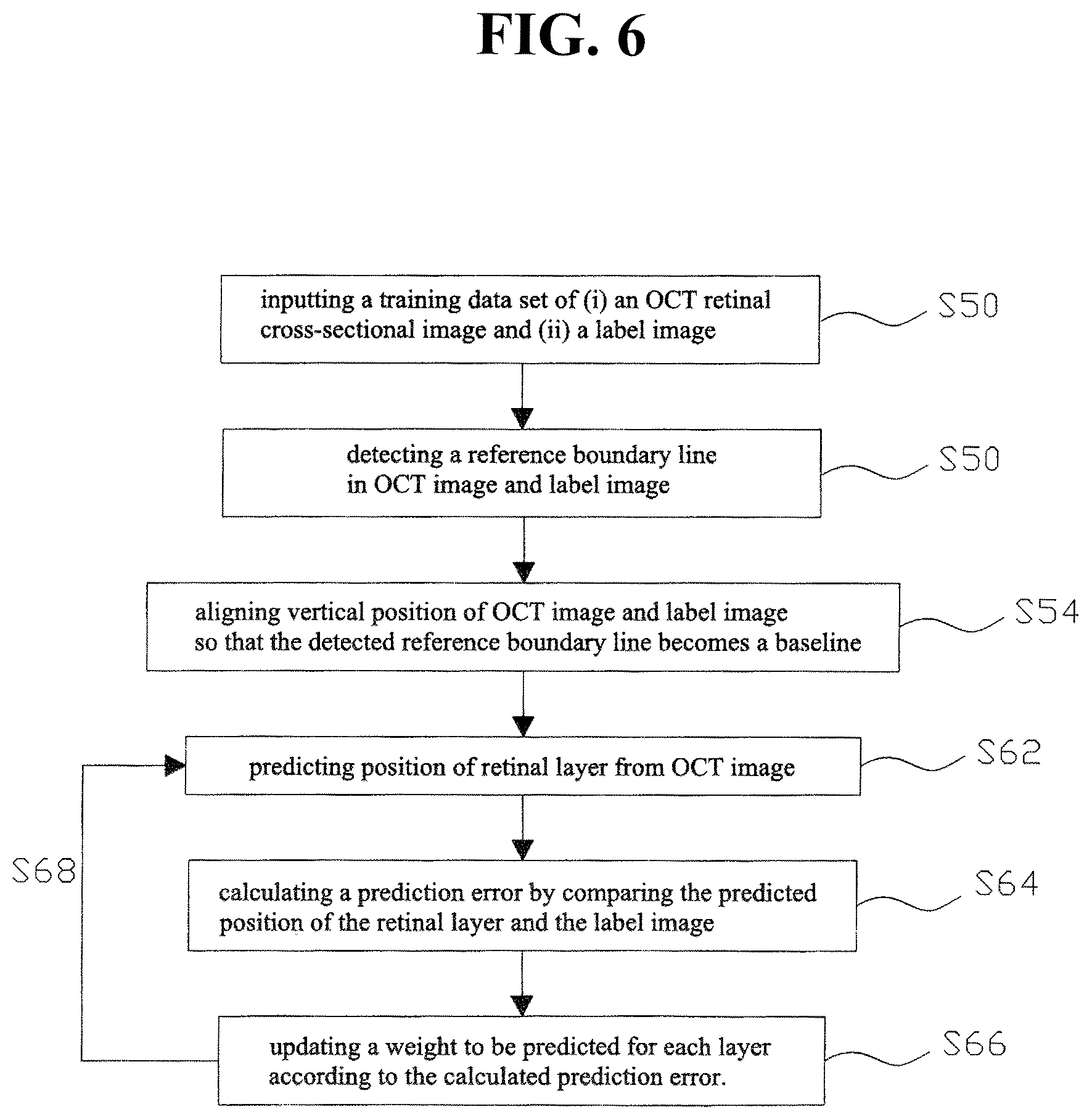Patent US12361546 Figure 7 – Method for measuring retinal layer in OCT image