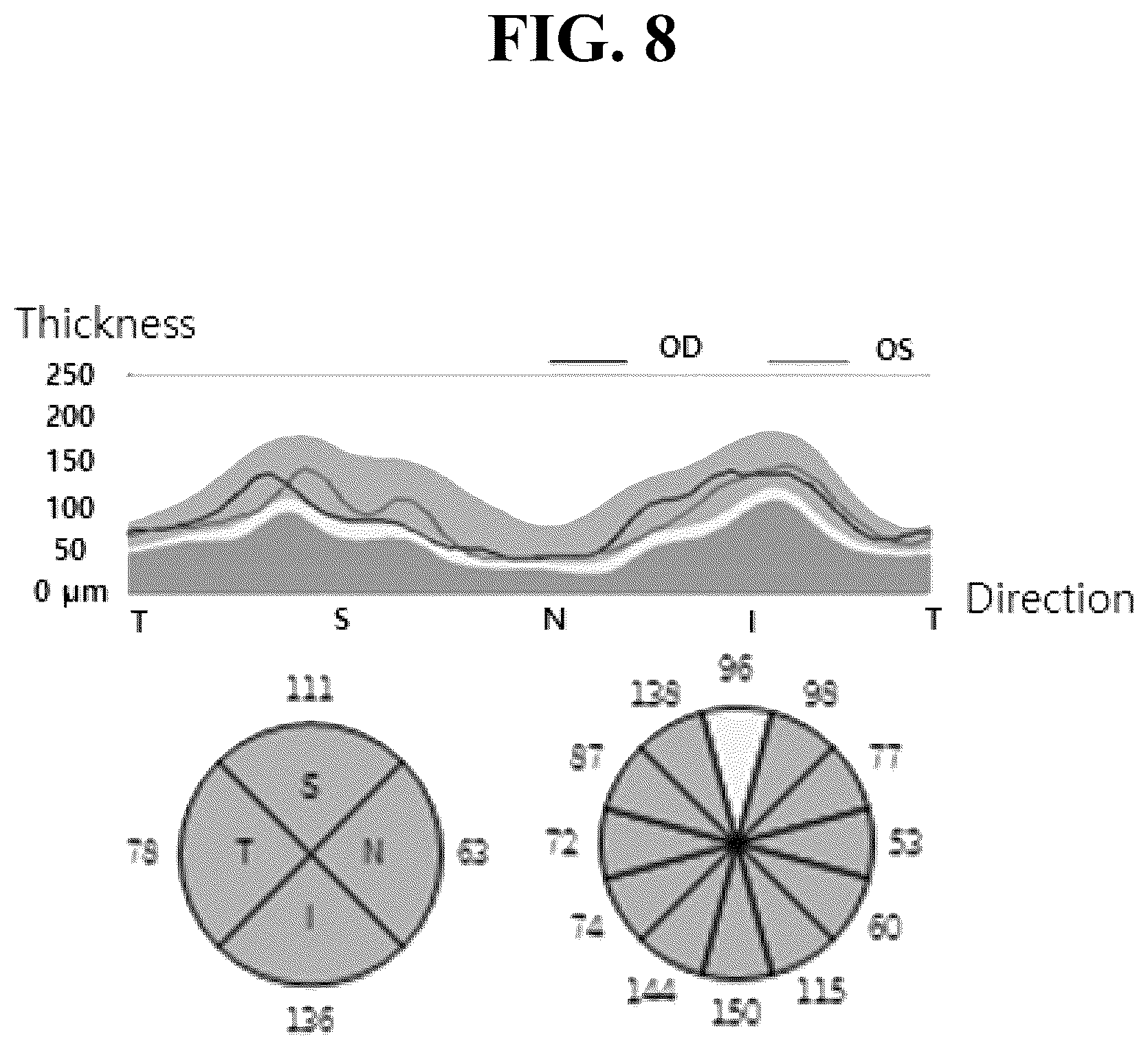 Patent US12361546 Figure 9 – Method for measuring retinal layer in OCT image