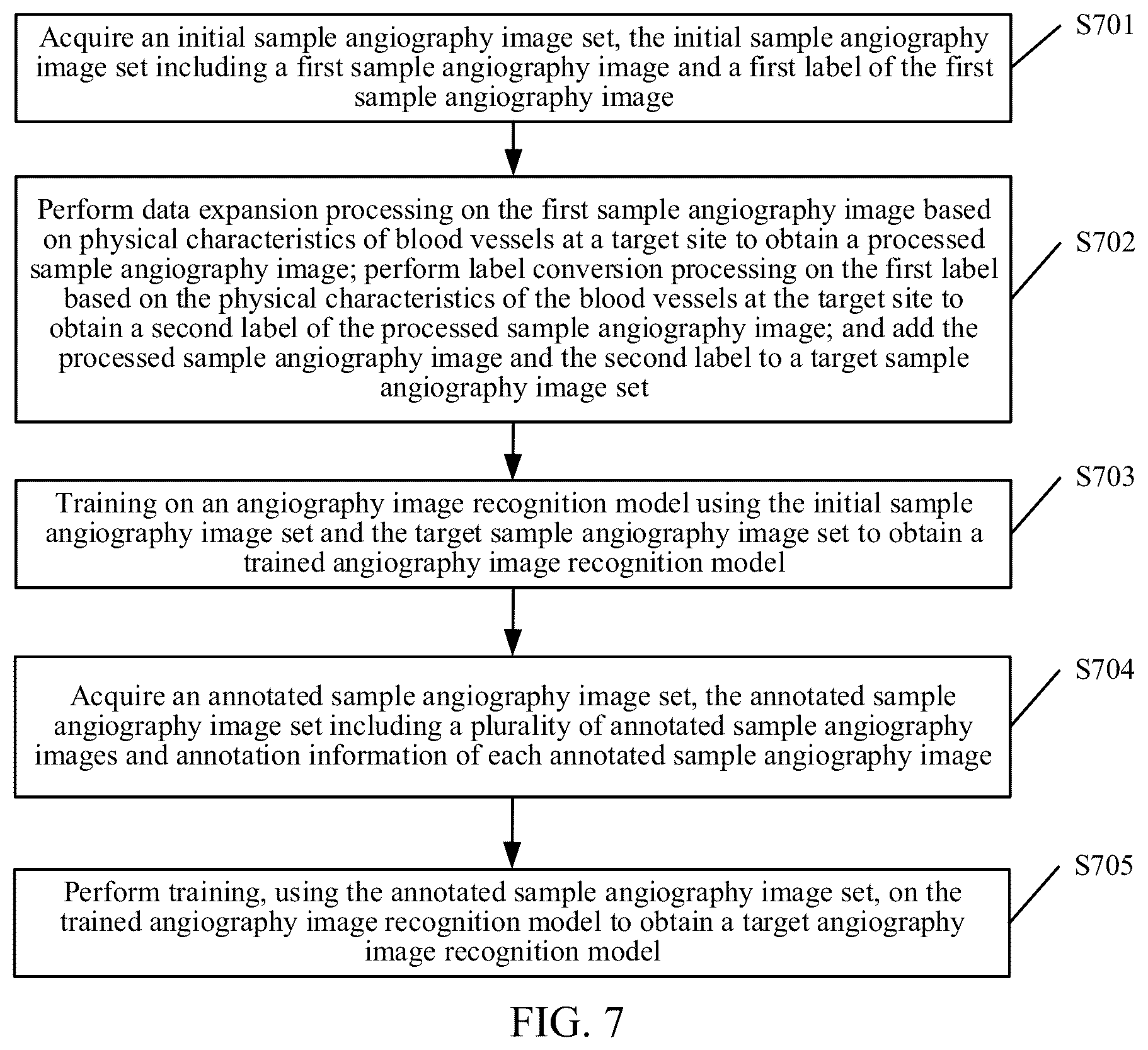 Patent US12361547 Figure 8 – Data processing method and apparatus, device and medium