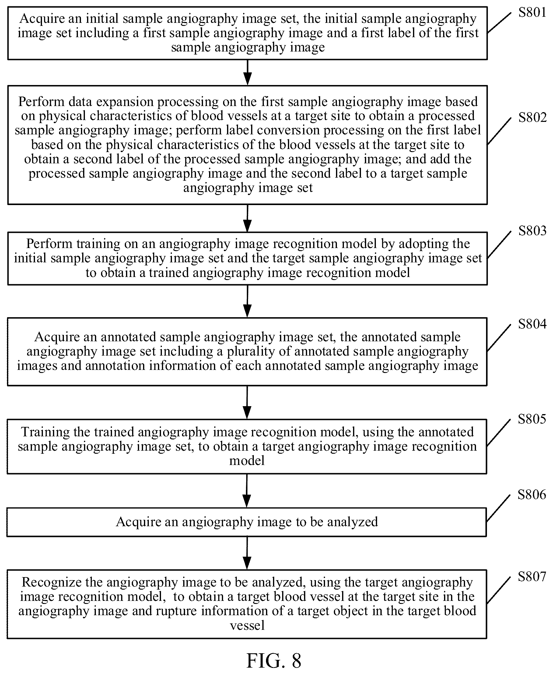 Patent US12361547 Figure 9 – Data processing method and apparatus, device and medium