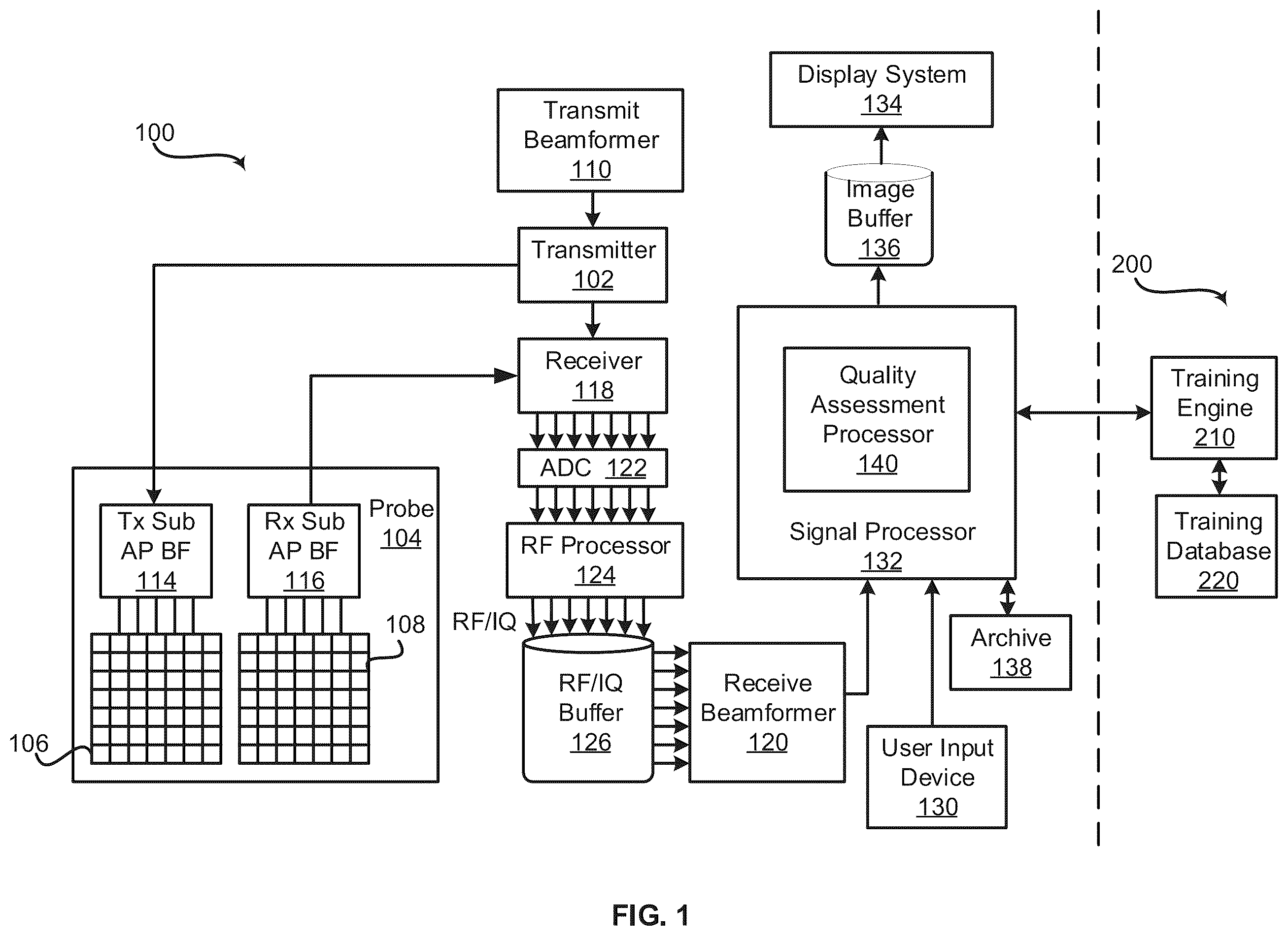 Patent US12361548 — Method and system for providing an objective image quality metric after ultrasound image acquisition and prior to permanent storage — Figure 1