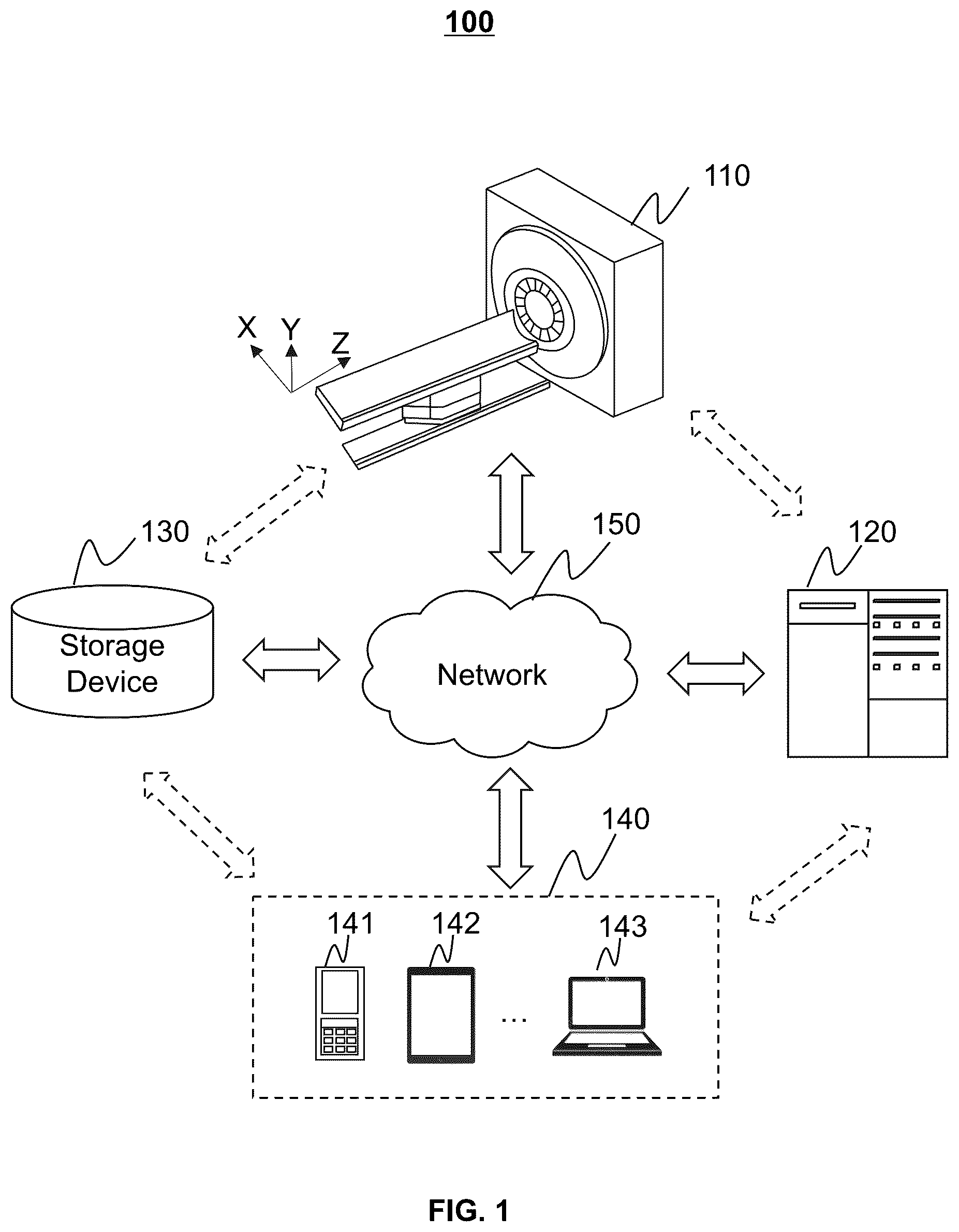 Patent US12361549 Figure 1 – Systems and methods for determining a resolution of a dictionary for a magnetic resonance fingerprinting reconstruction