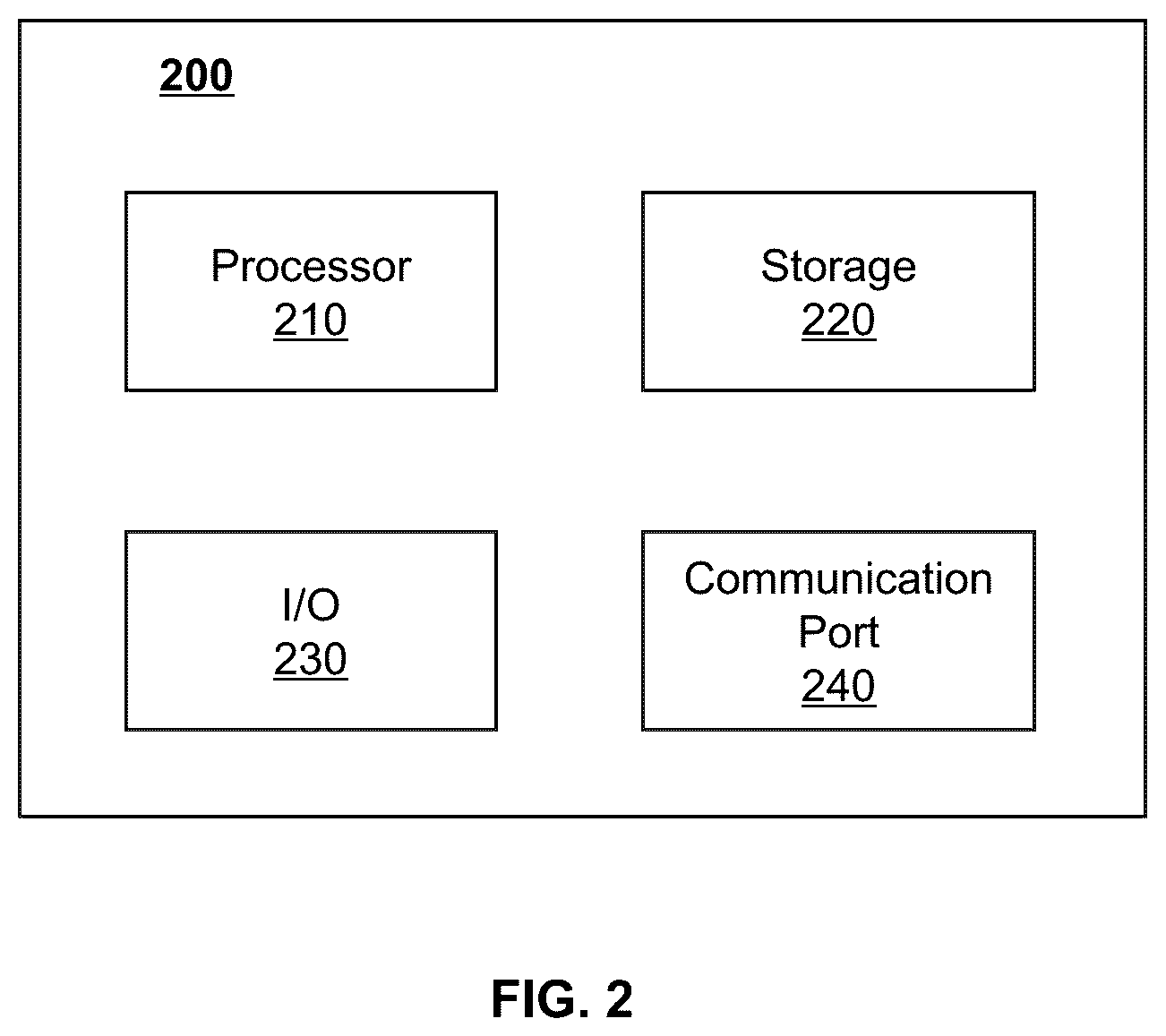 Patent US12361549 Figure 2 – Systems and methods for determining a resolution of a dictionary for a magnetic resonance fingerprinting reconstruction