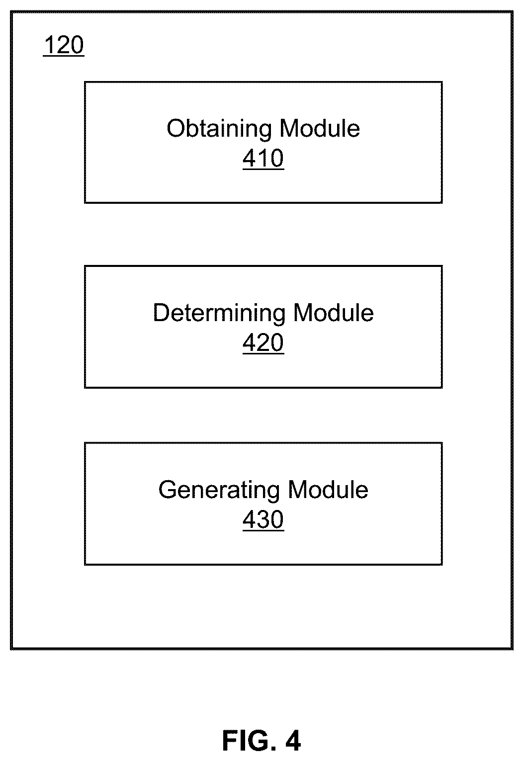 Patent US12361549 Figure 4 – Systems and methods for determining a resolution of a dictionary for a magnetic resonance fingerprinting reconstruction