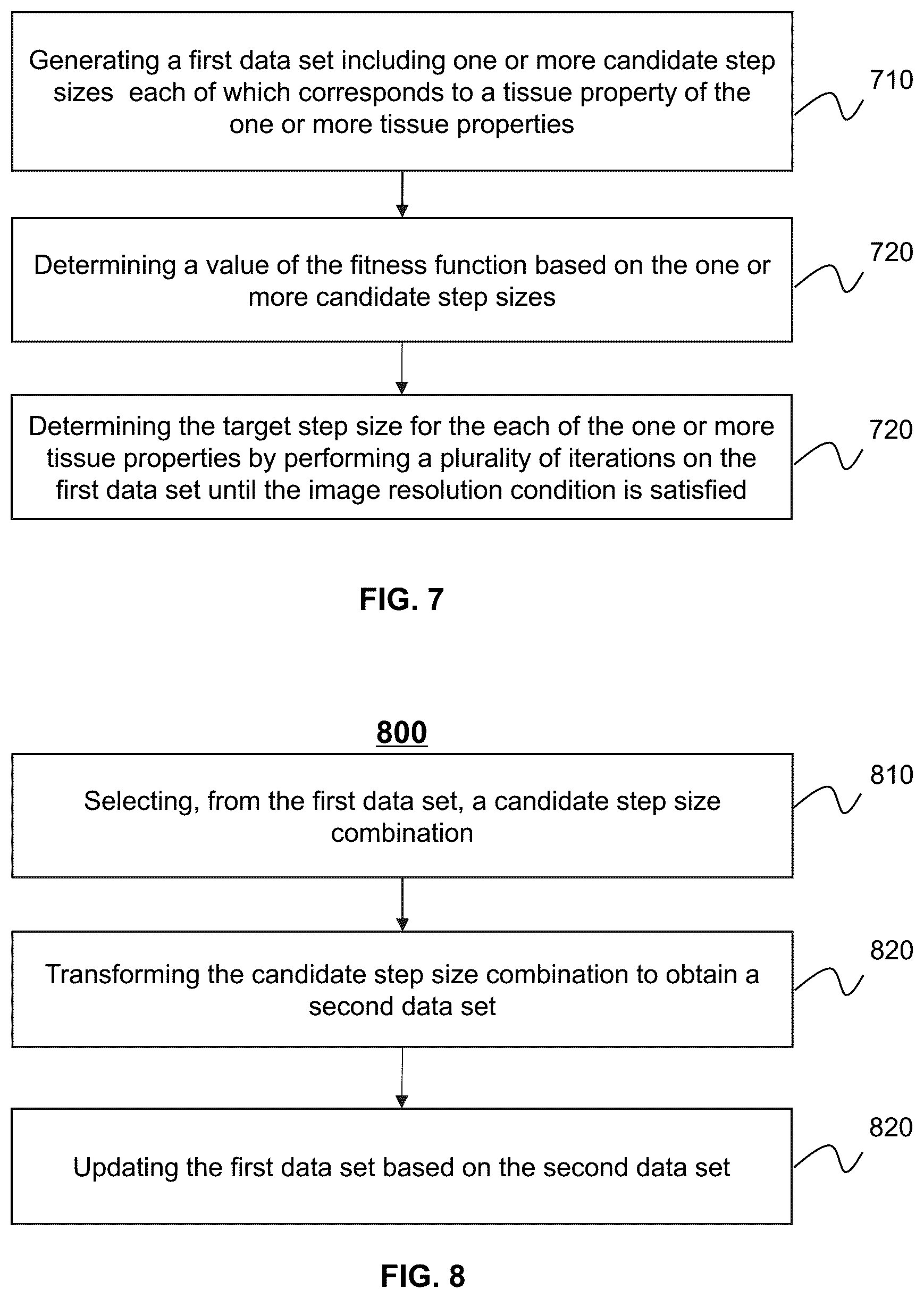 Patent US12361549 Figure 7 – Systems and methods for determining a resolution of a dictionary for a magnetic resonance fingerprinting reconstruction