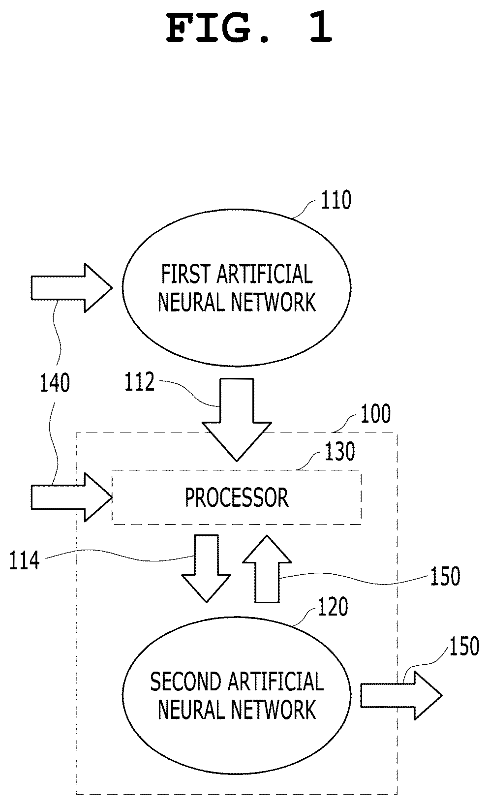 Patent US12361551 Figure 1 – Artificial neural network-based image analysis apparatus and method for evaluating analysis results of artificial neural network
