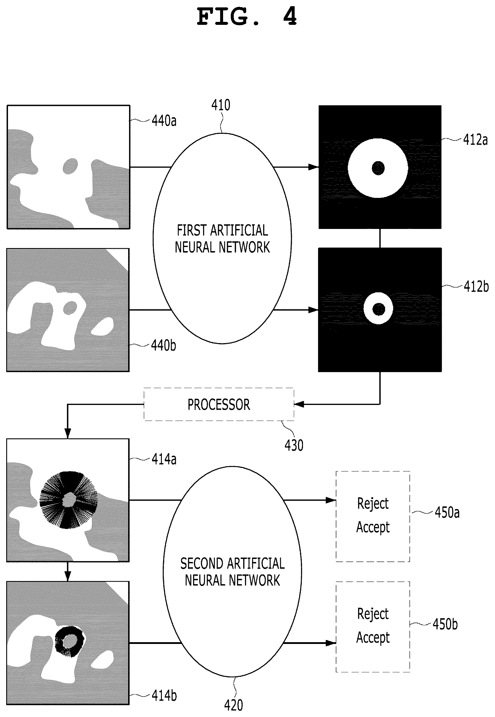 Patent US12361551 Figure 4 – Artificial neural network-based image analysis apparatus and method for evaluating analysis results of artificial neural network