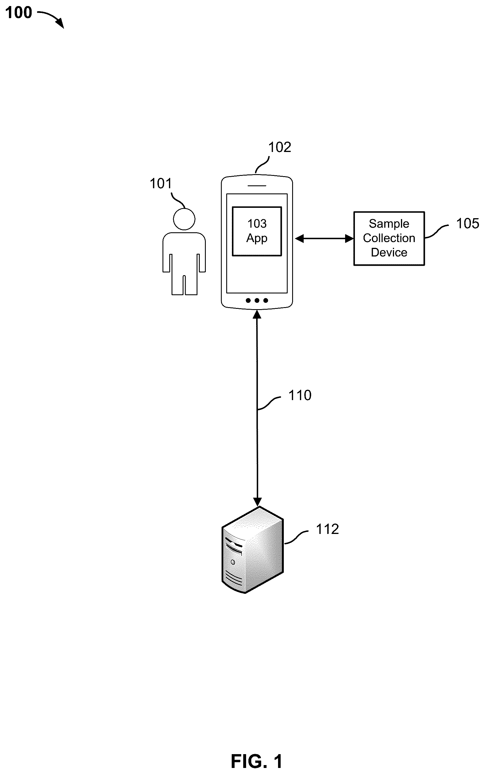 Patent US12361552 Figure 1 – Validating a sample collection device