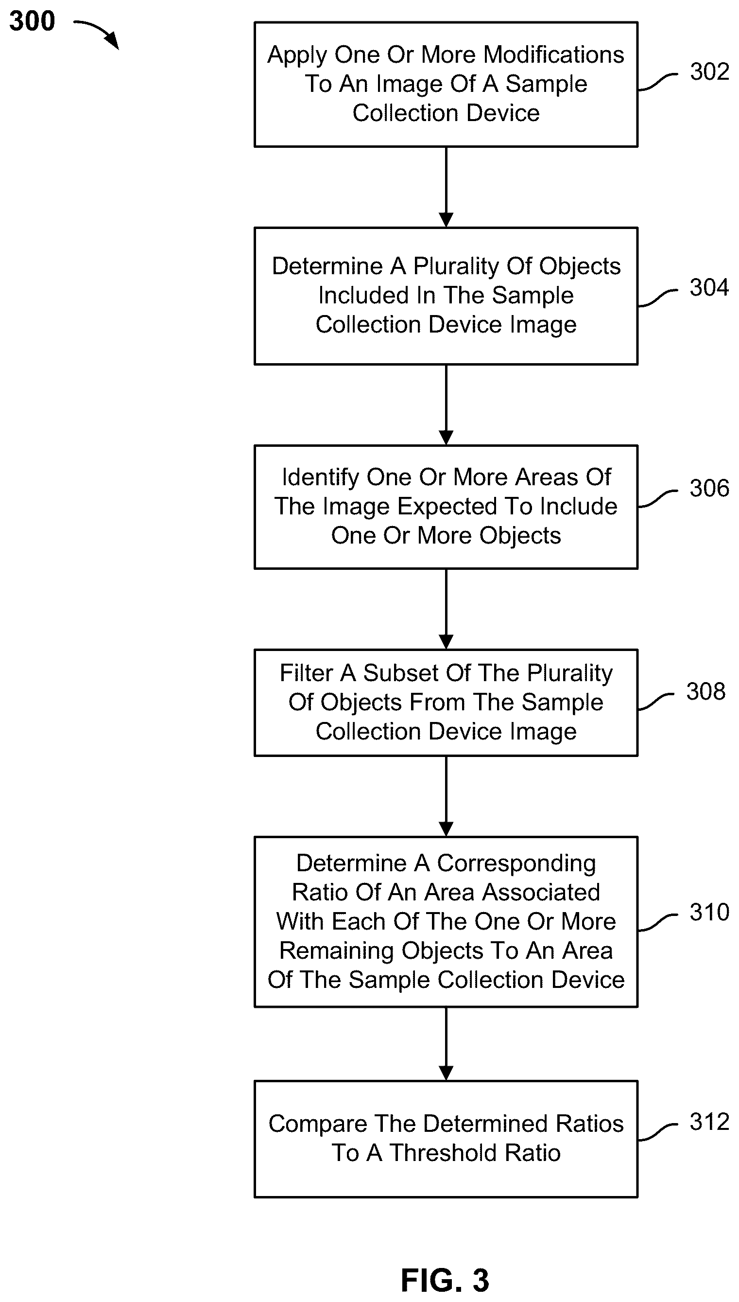 Patent US12361552 Figure 3 – Validating a sample collection device