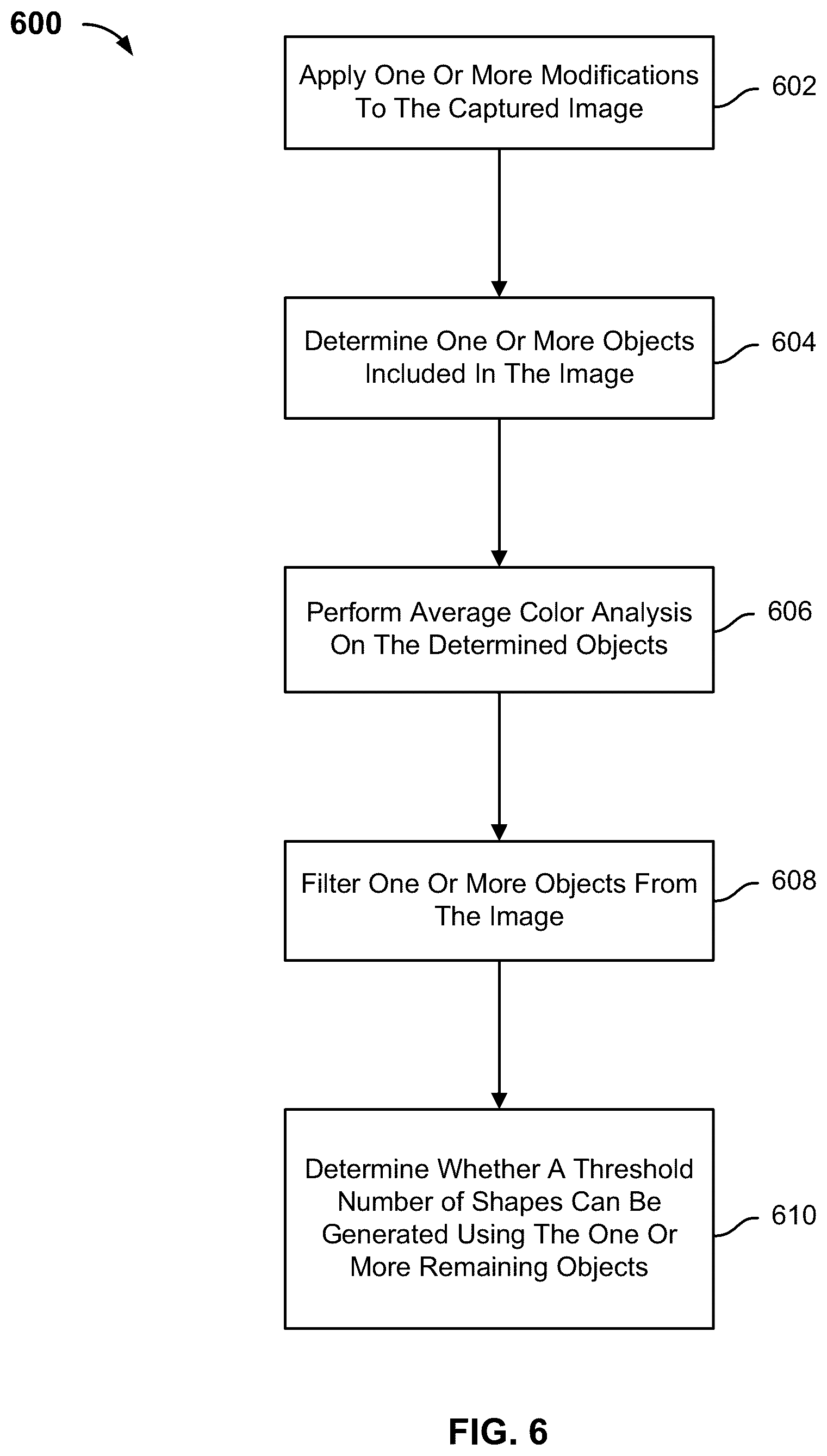 Patent US12361552 Figure 6 – Validating a sample collection device