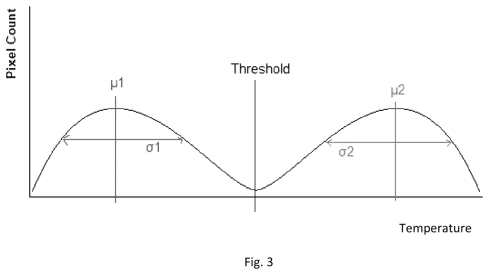 Patent US12361554 Figure 3 – Systems and methods for segmentation and measurement of a skin abnormality