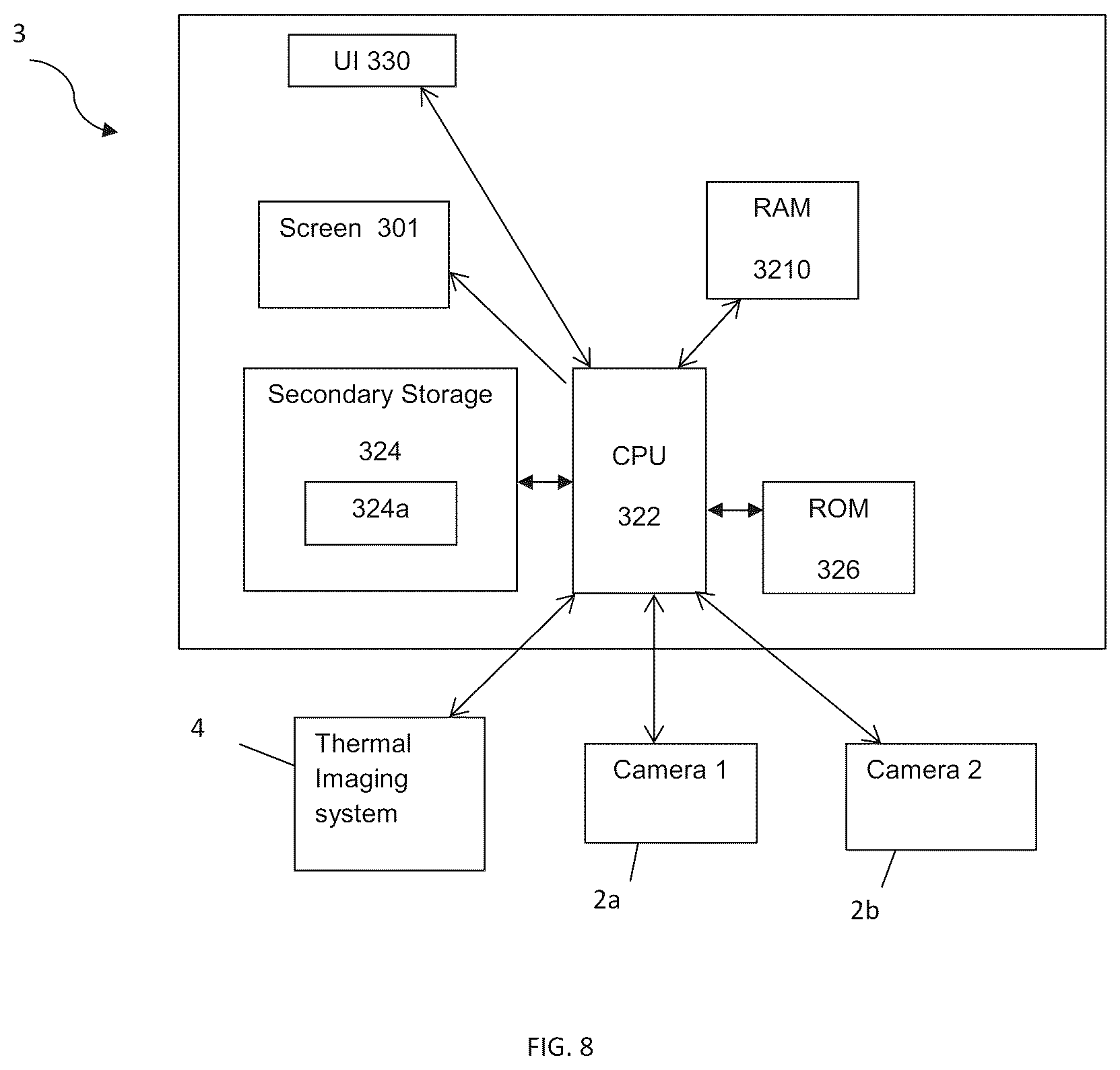 Patent US12361554 Figure 8 – Systems and methods for segmentation and measurement of a skin abnormality