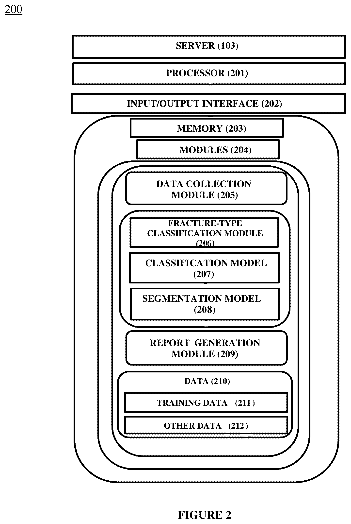 Patent US12361555 Figure 2 – System and method for classifying type of a fracture on musculoskeletal X-ray image