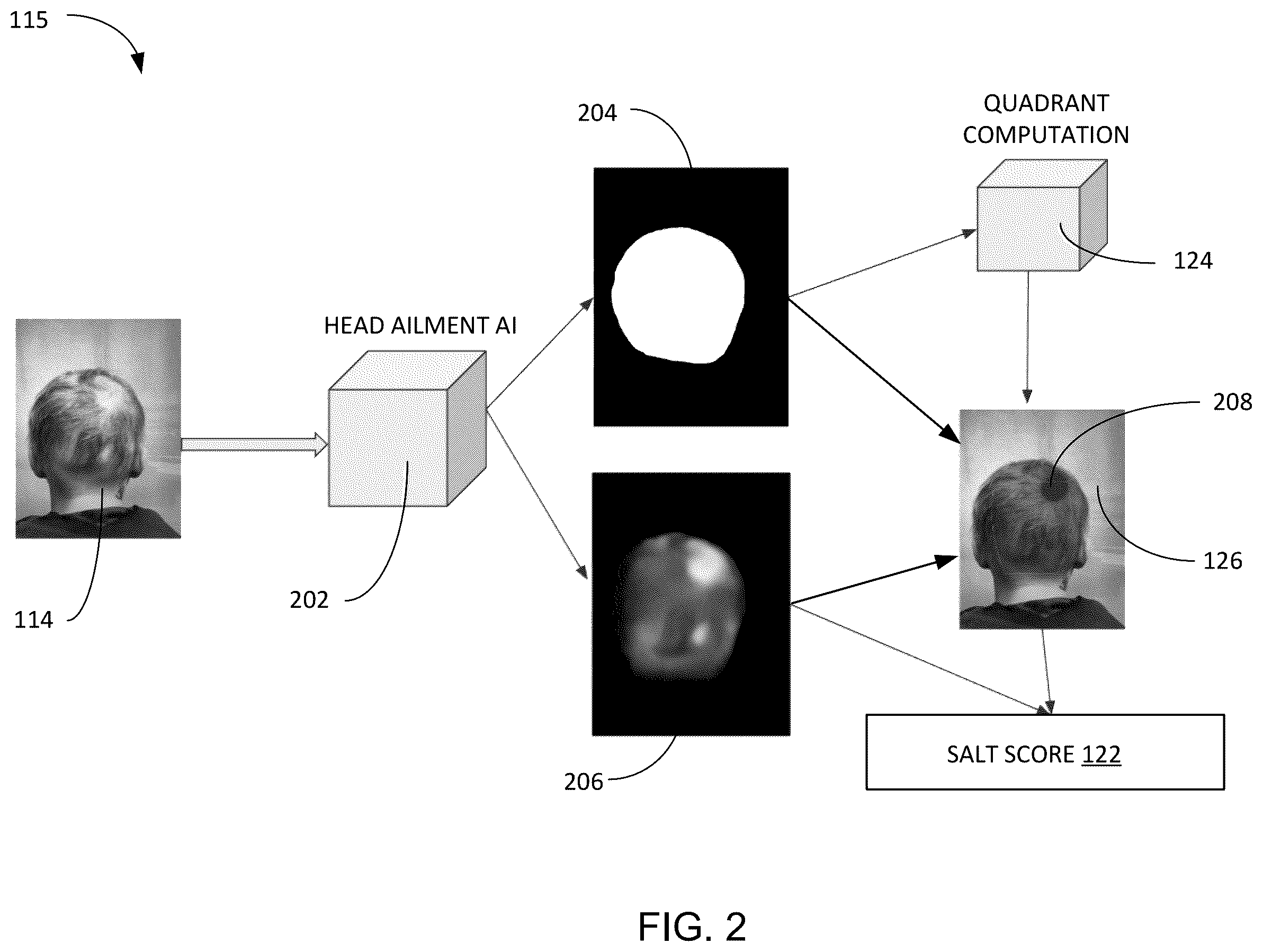 Patent US12361556 Figure 2 – Compute system with head ailment diagnostic mechanism and method of operation thereof