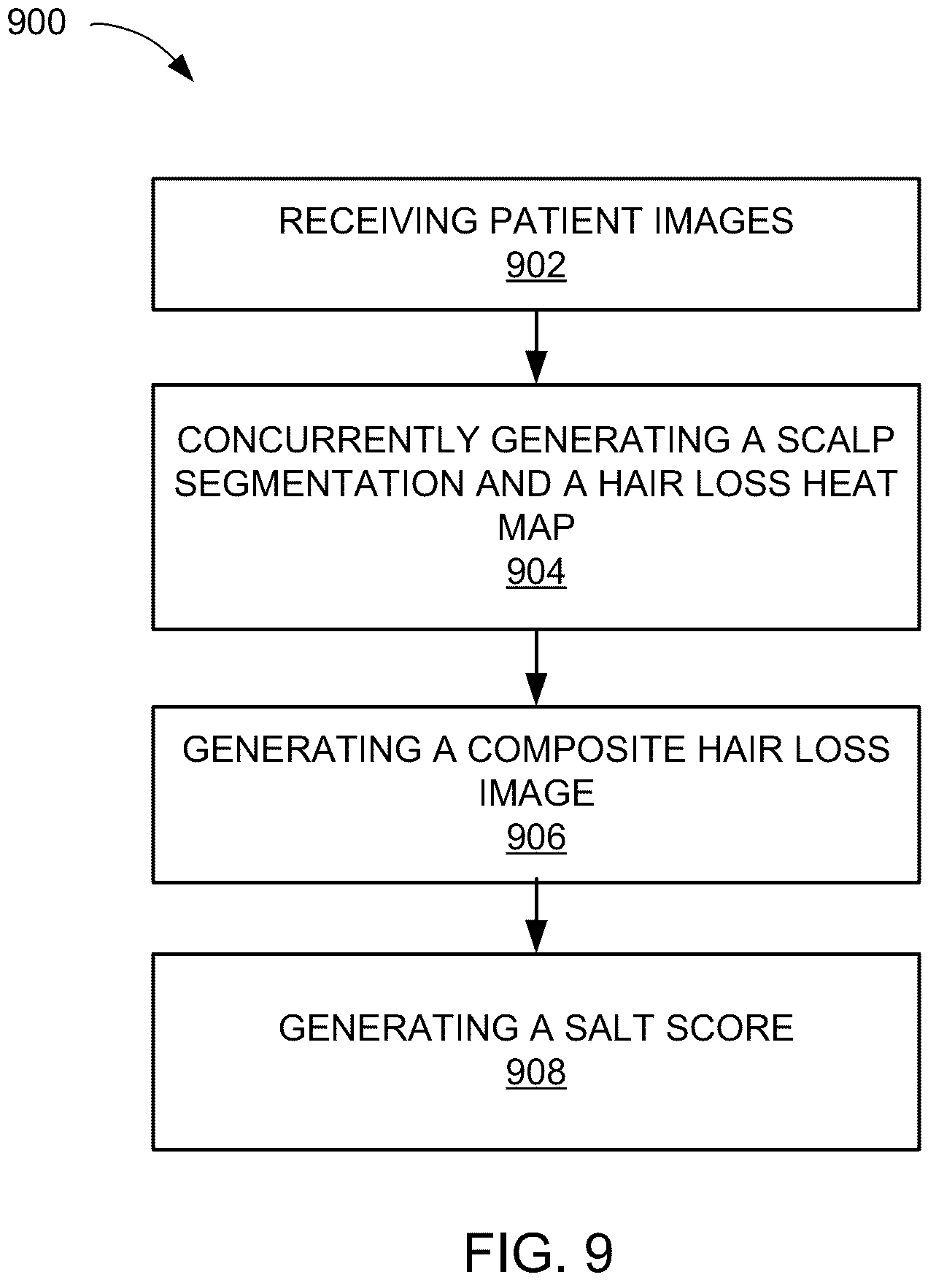 Patent US12361556 Figure 9 – Compute system with head ailment diagnostic mechanism and method of operation thereof
