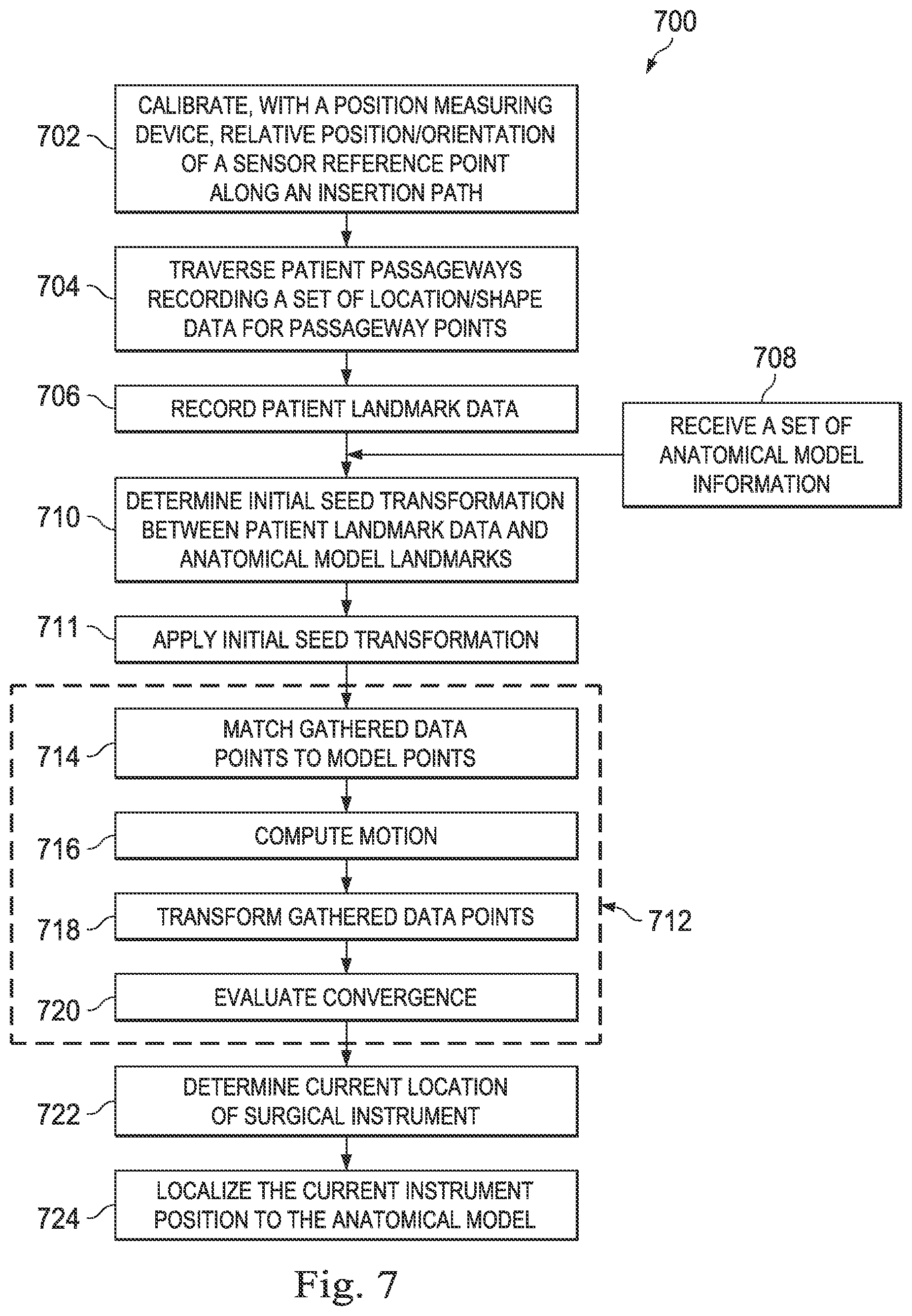 Patent US12361558 Figure 8 – Systems and methods of registration for image-guided surgery