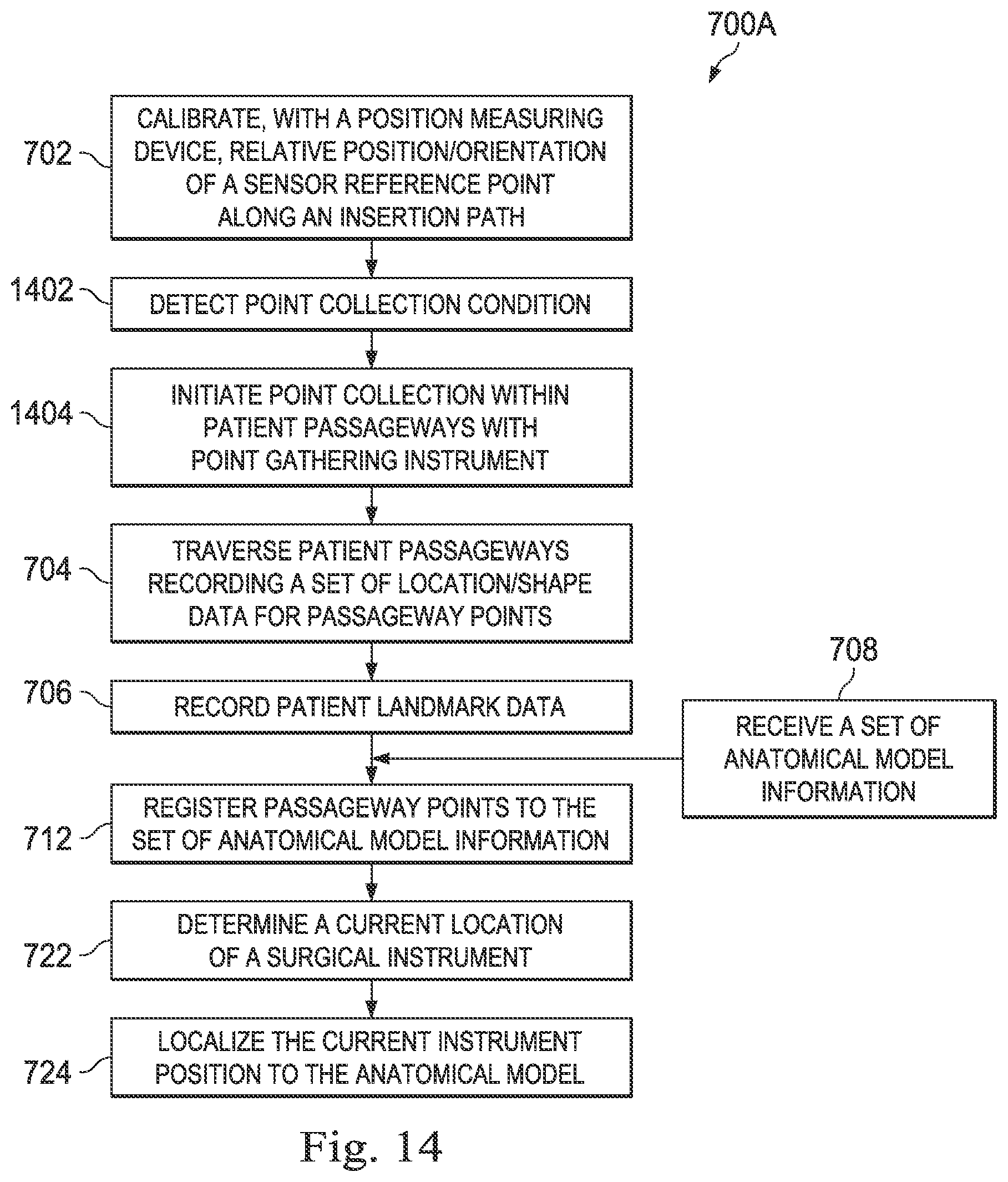 Patent US12361558 Figure 17 – Systems and methods of registration for image-guided surgery
