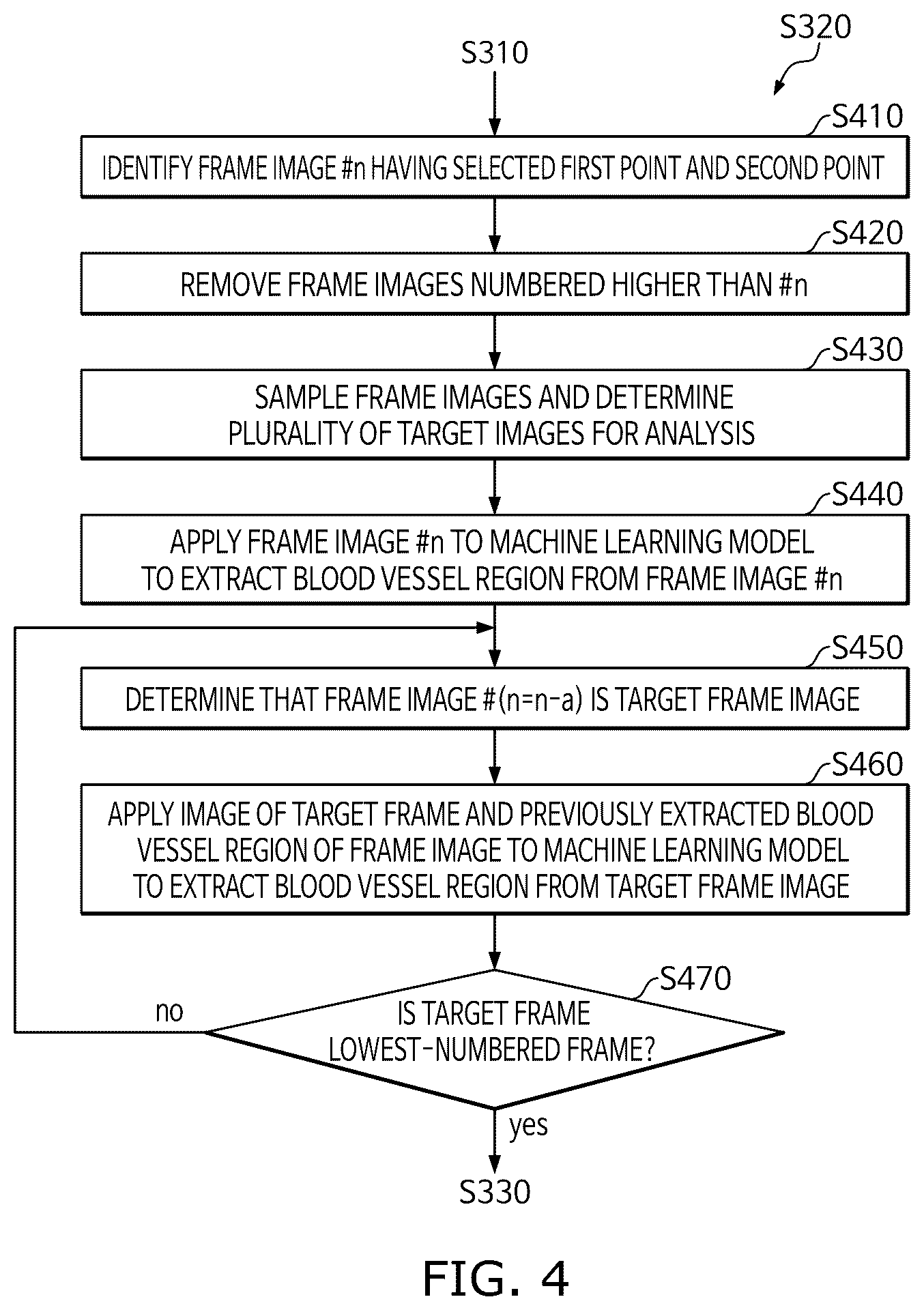 Patent US12361559 Figure 4 – Method and system for computing blood flow velocity based on medical image