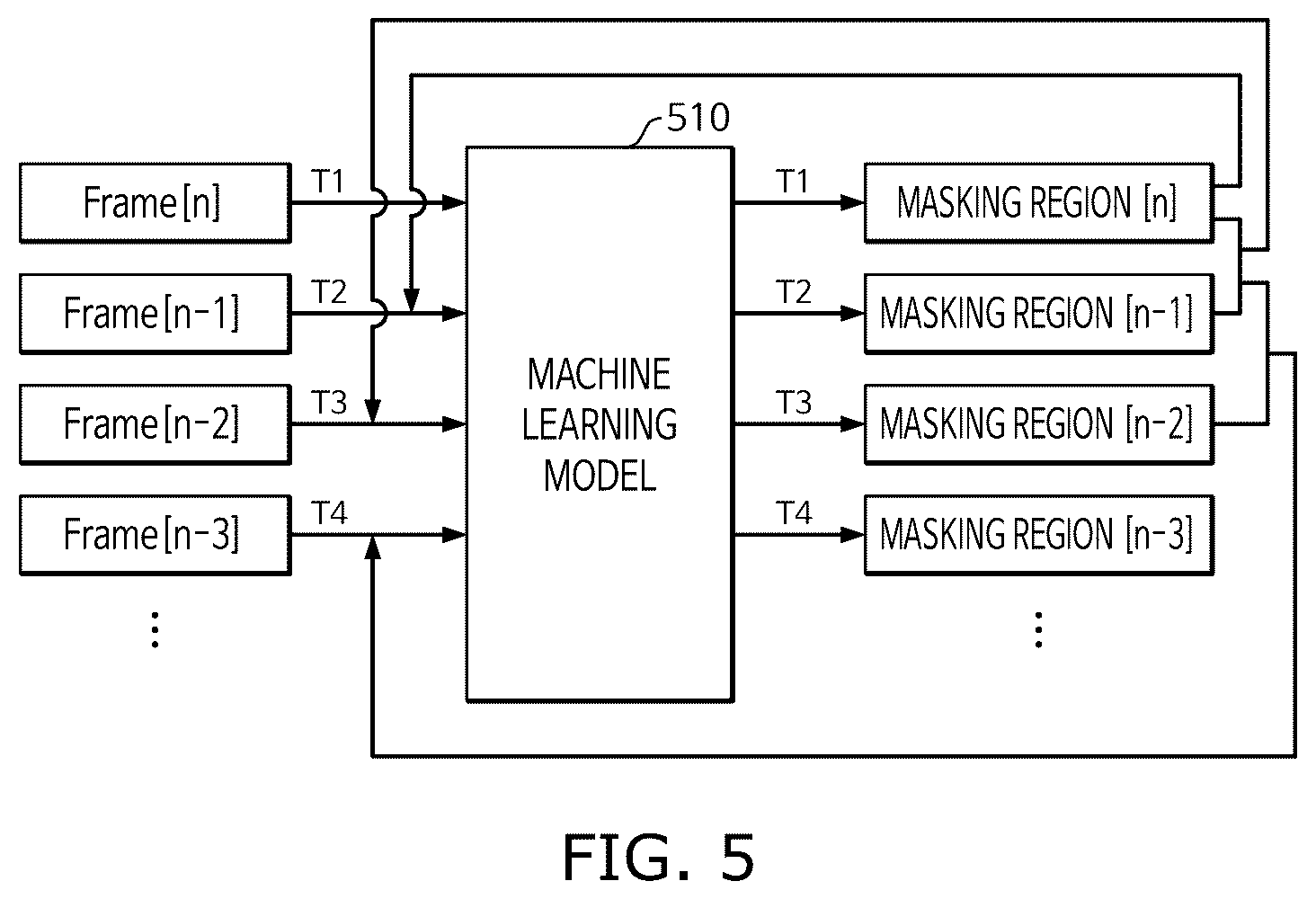 Patent US12361559 Figure 5 – Method and system for computing blood flow velocity based on medical image