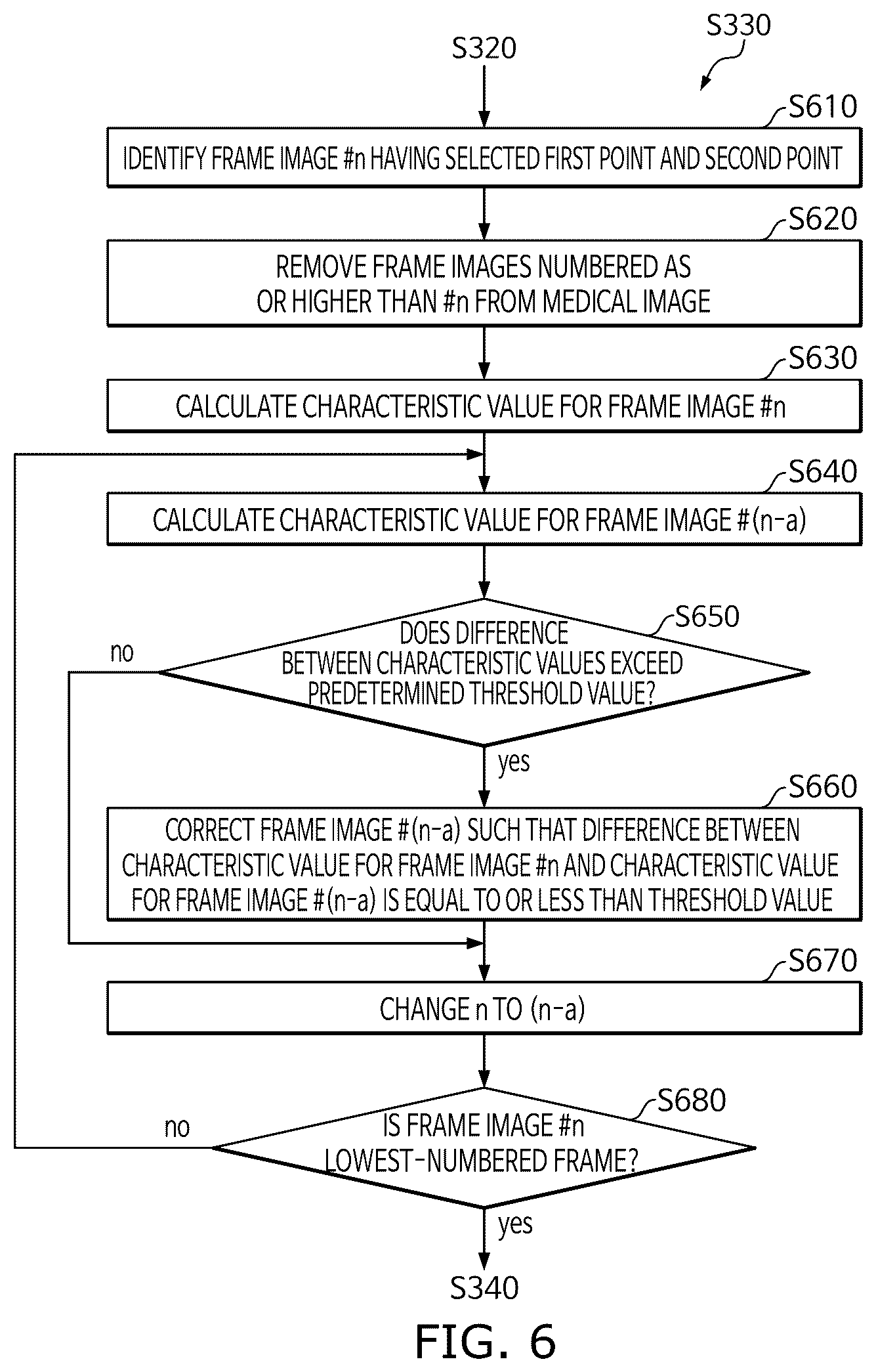 Patent US12361559 Figure 6 – Method and system for computing blood flow velocity based on medical image