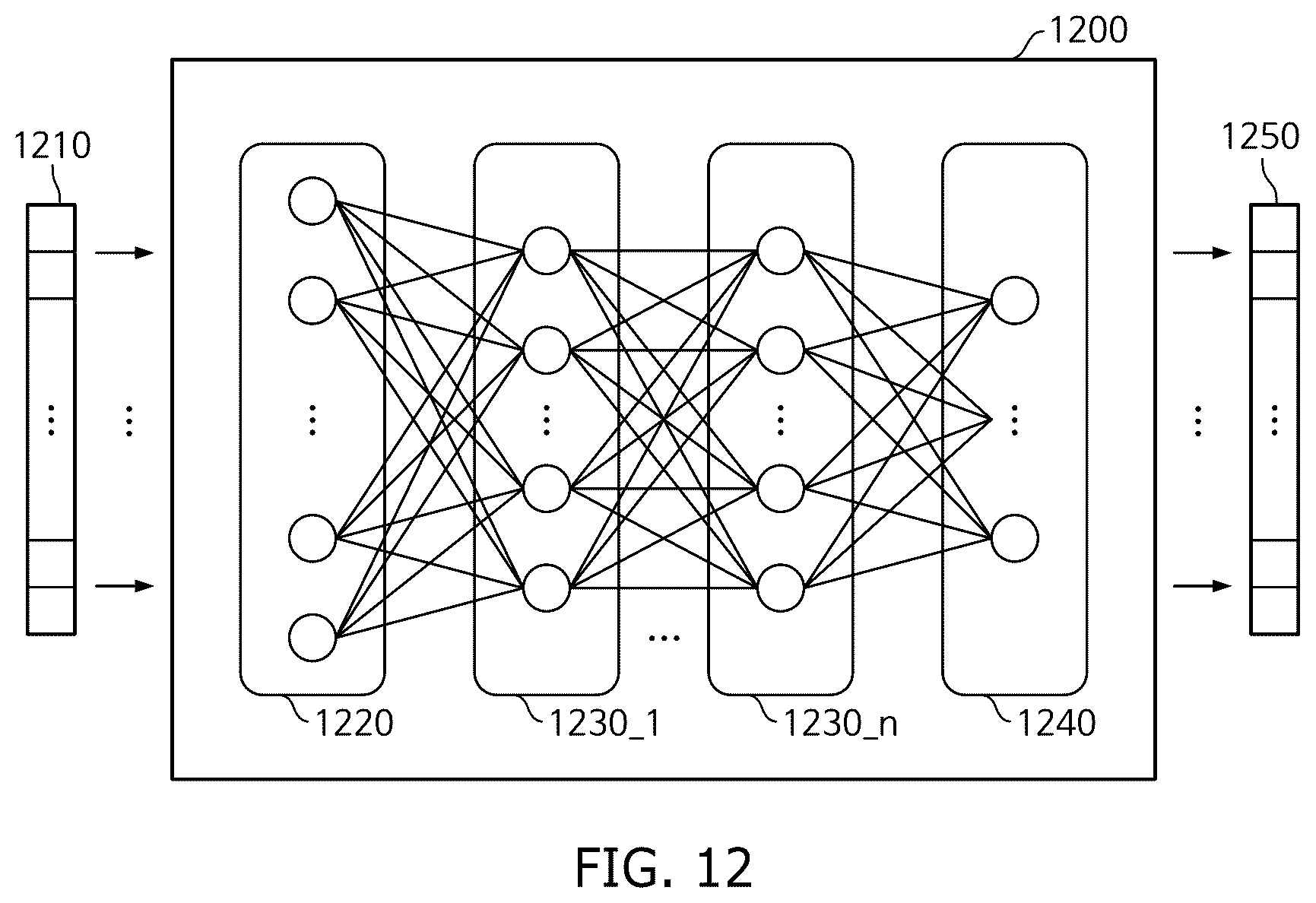 Patent US12361559 Figure 12 – Method and system for computing blood flow velocity based on medical image