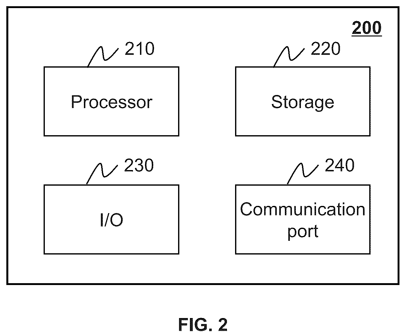 Patent US12361561 Figure 3 – Methods and systems for medical image segmentation