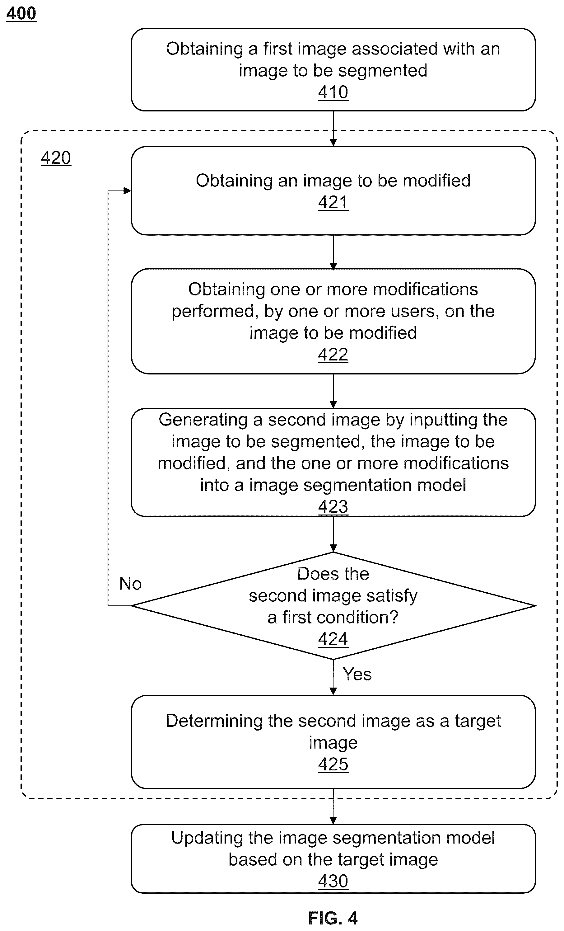 Patent US12361561 Figure 5 – Methods and systems for medical image segmentation