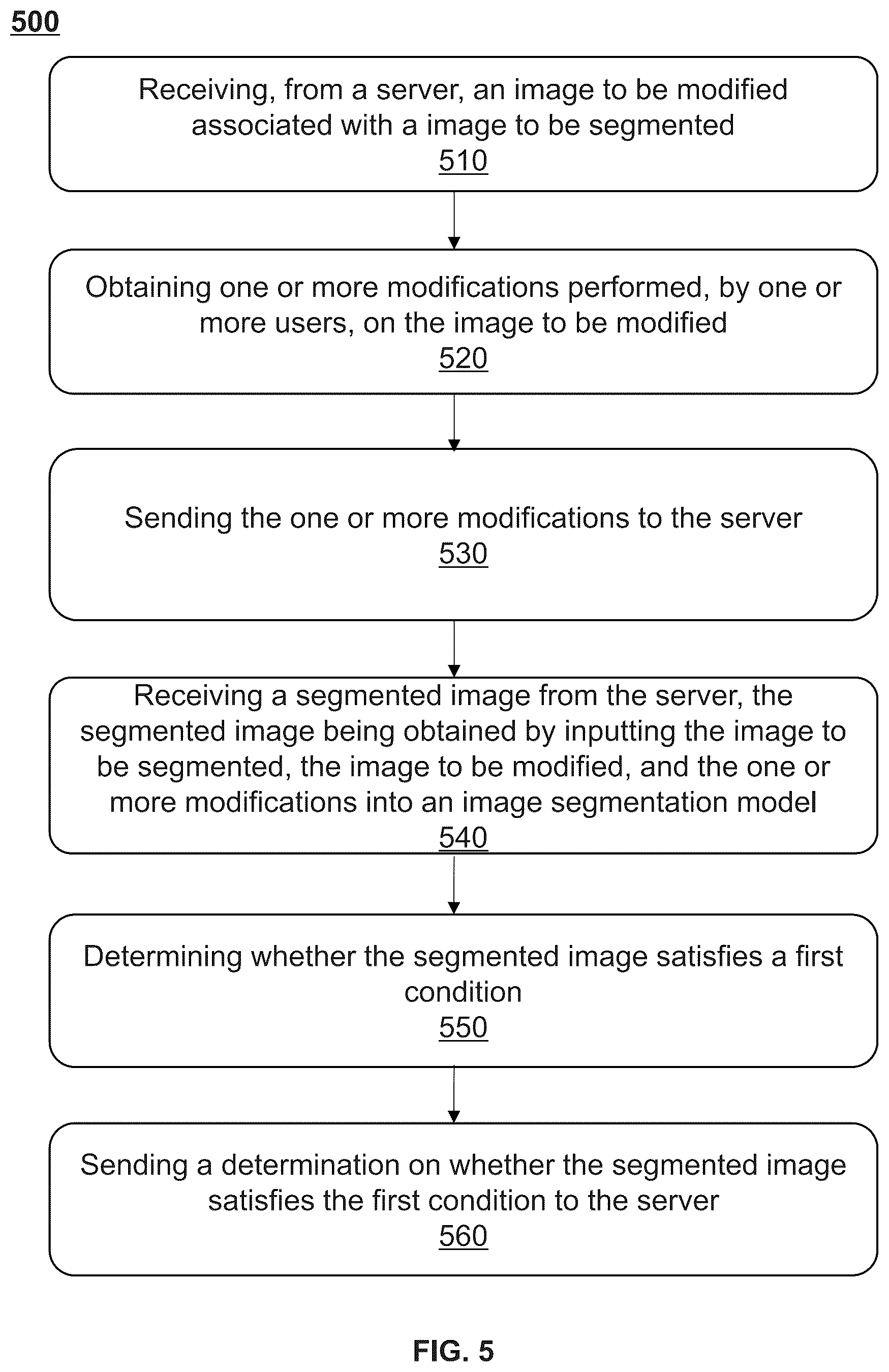 Patent US12361561 Figure 6 – Methods and systems for medical image segmentation