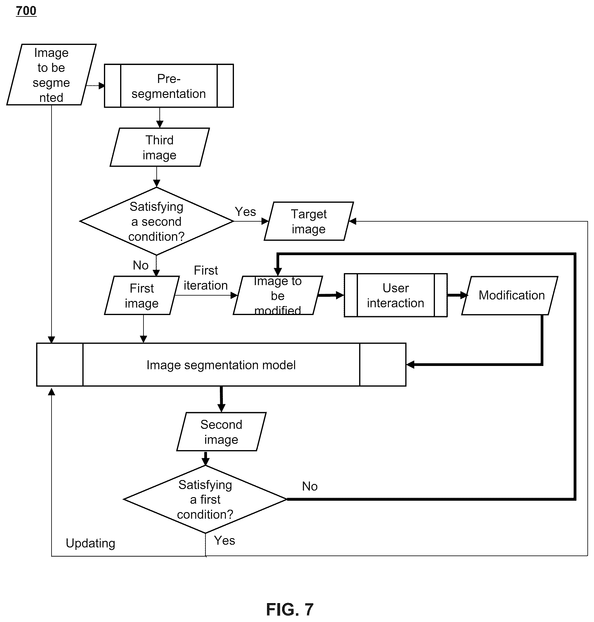 Patent US12361561 Figure 8 – Methods and systems for medical image segmentation
