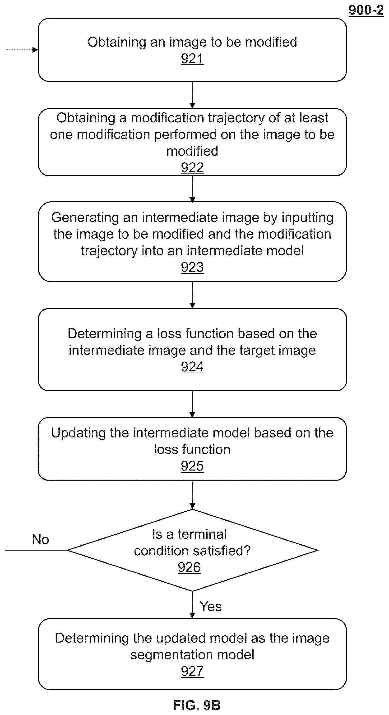 Patent US12361561 Figure 11 – Methods and systems for medical image segmentation