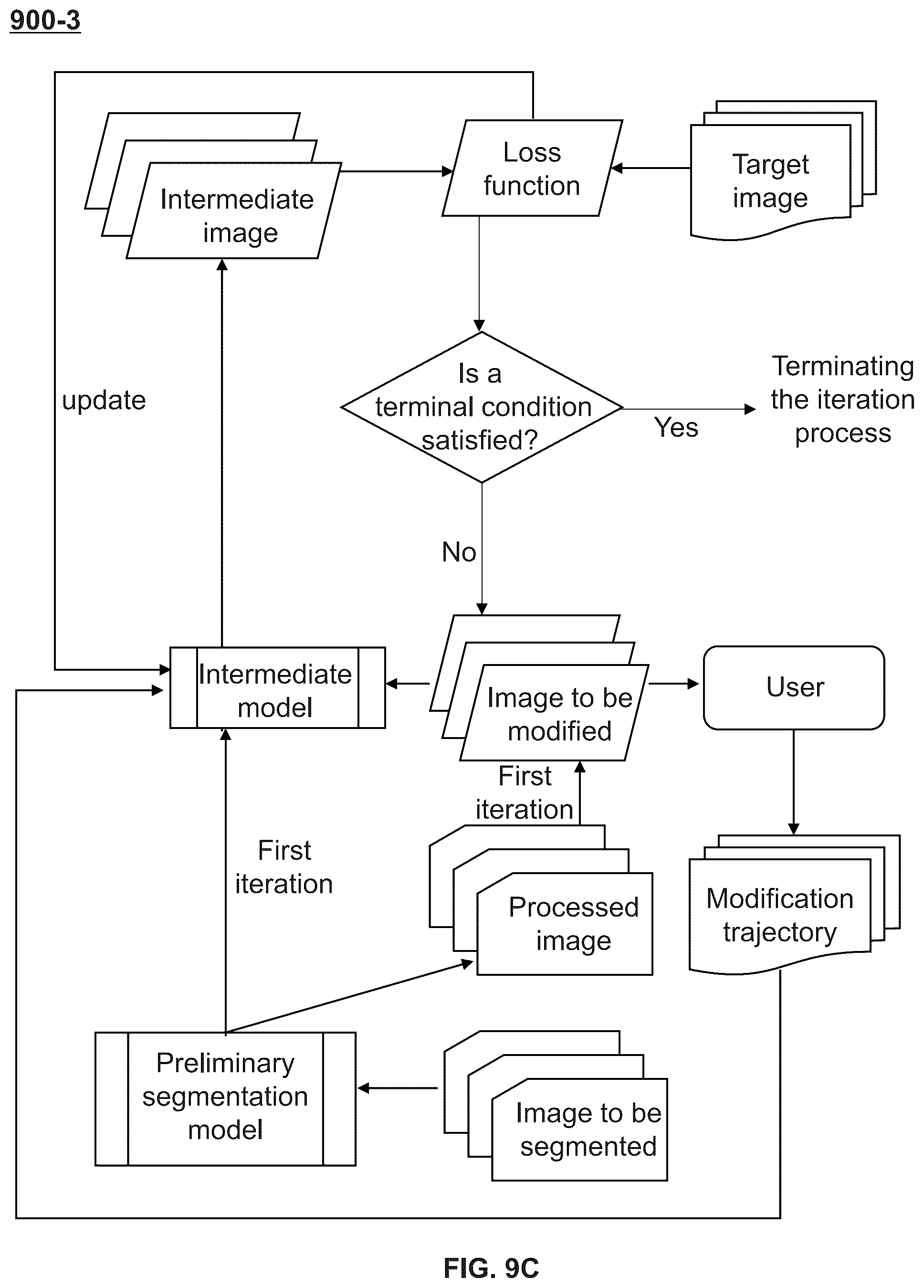 Patent US12361561 Figure 12 – Methods and systems for medical image segmentation