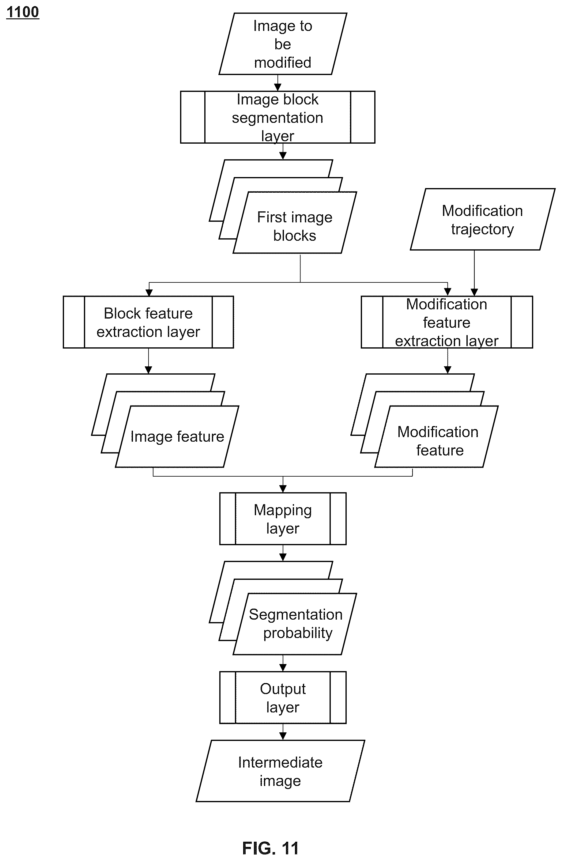 Patent US12361561 Figure 14 – Methods and systems for medical image segmentation