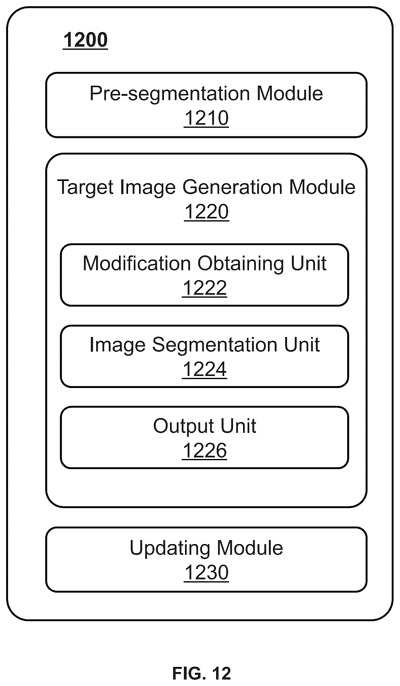 Patent US12361561 Figure 15 – Methods and systems for medical image segmentation