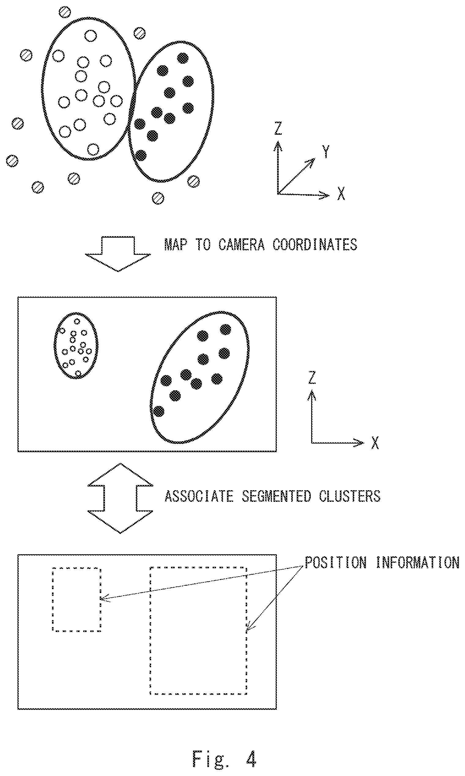 Patent US12361562 Figure 4 – Determination, for each point in mapping point cloud, of one of the labels assigned to the point based on voting results of the labels