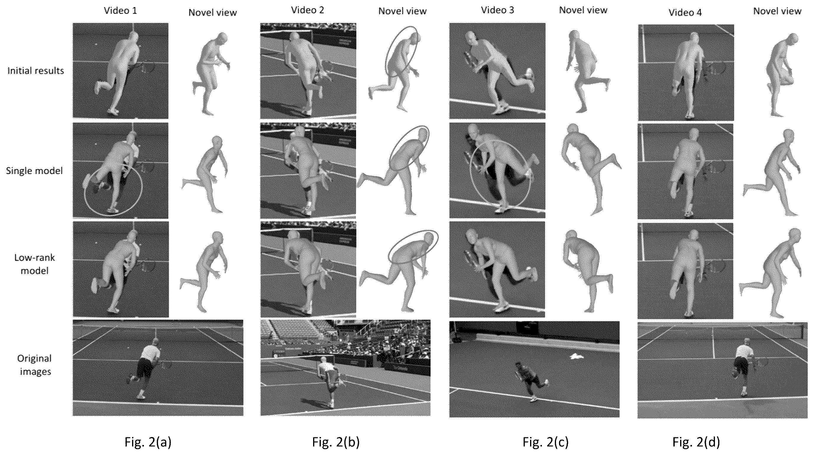 Patent US12361563 Figure 2 – Motion capture method based on unsynchronized videos