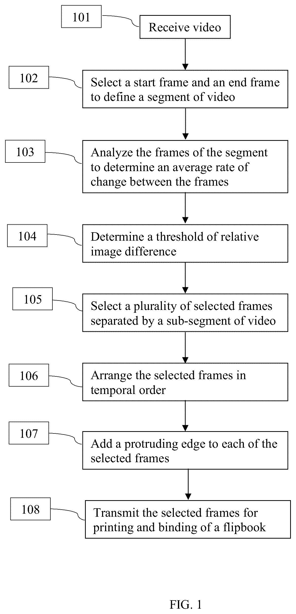 Patent US12361564 — Systems and methods for producing a flipbook — Figure 1