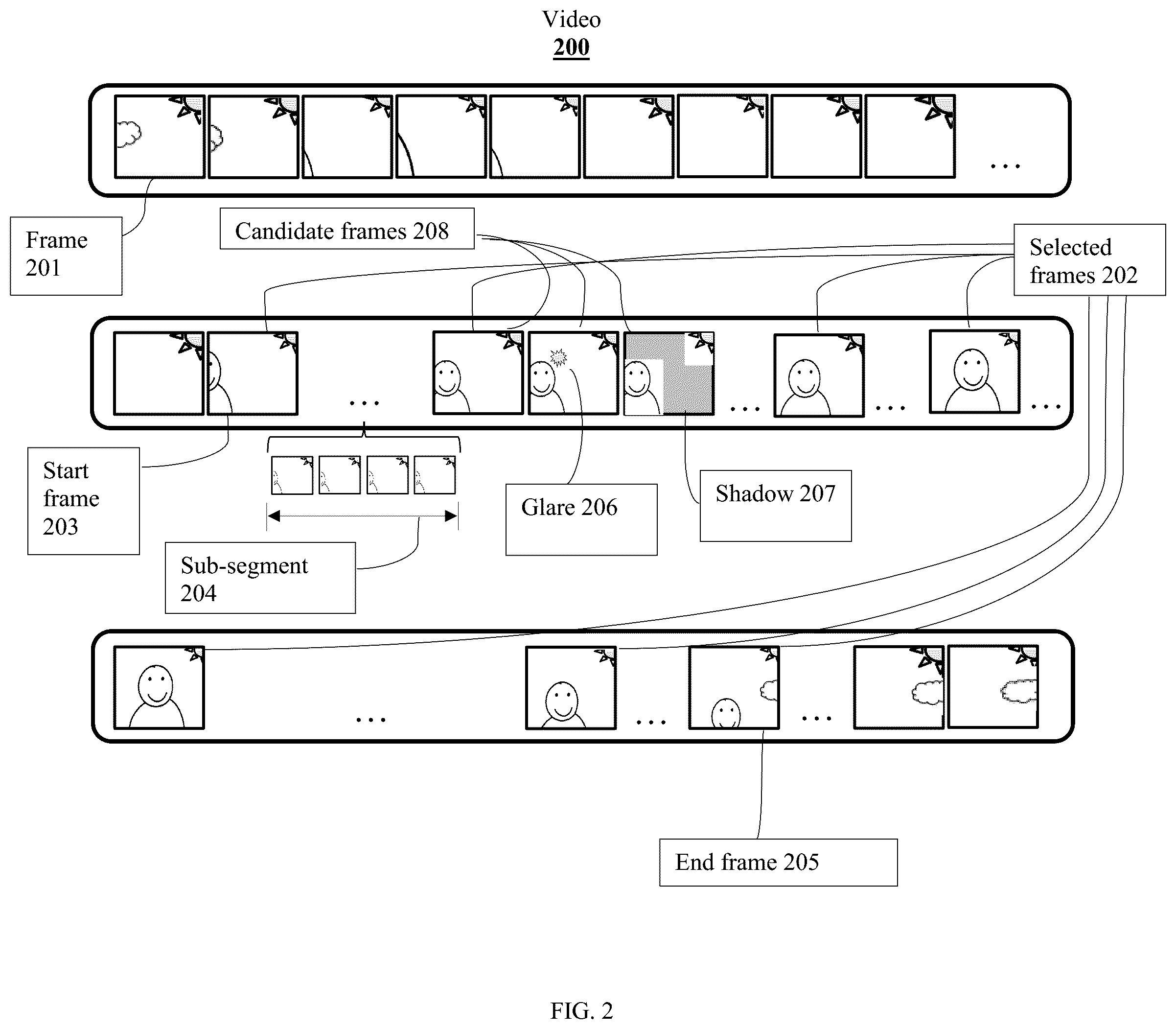 Patent US12361564 Figure 2 – Systems and methods for producing a flipbook