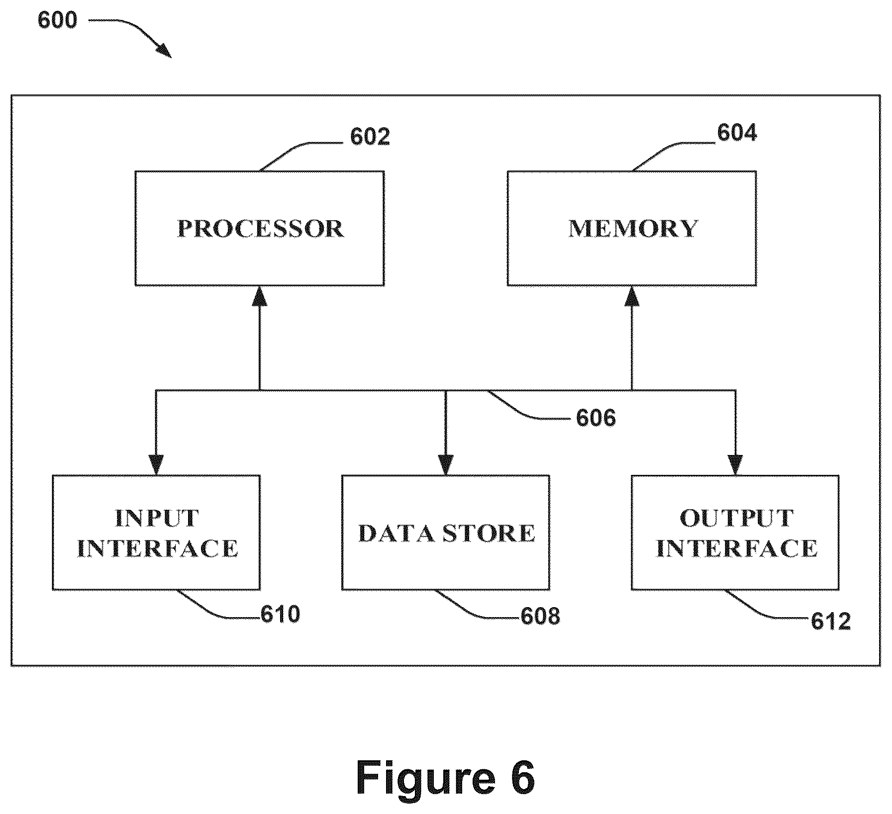Patent US12361565 Figure 6 – Method for improving markerless motion analysis