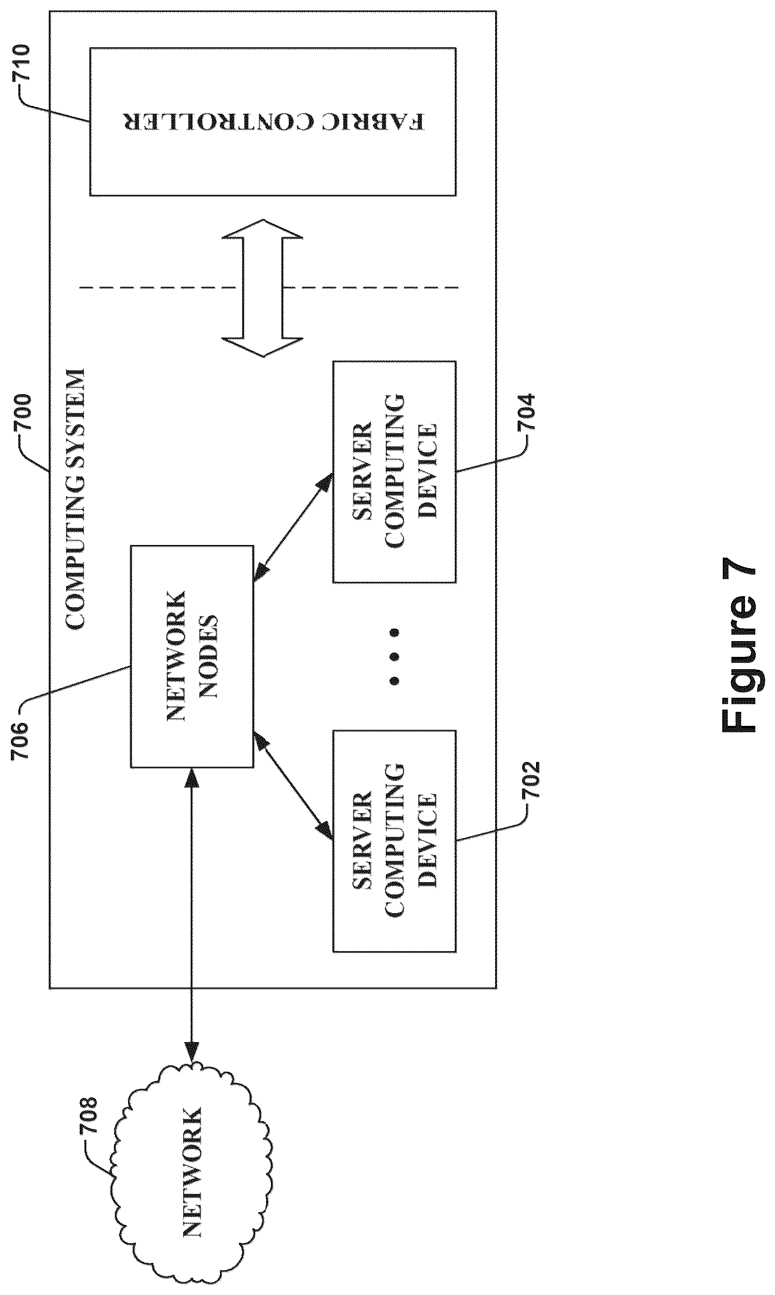 Patent US12361565 Figure 7 – Method for improving markerless motion analysis