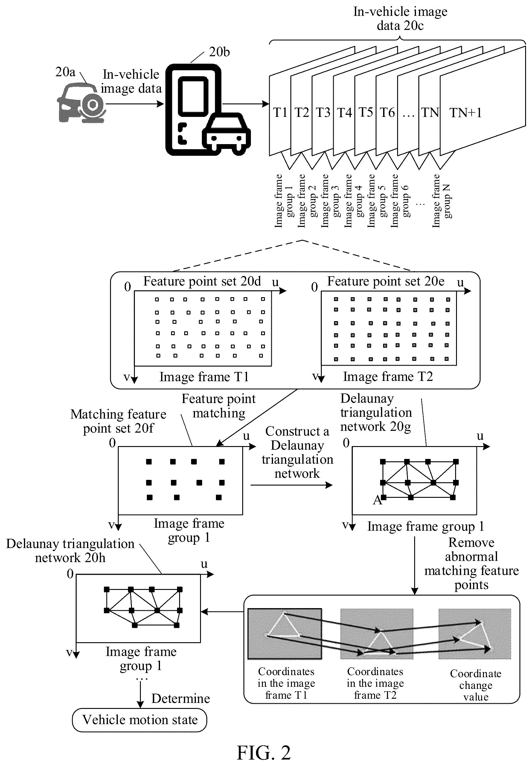 Patent US12361566 Figure 2 – Method and apparatus for evaluating motion state of traffic tool, device, and medium